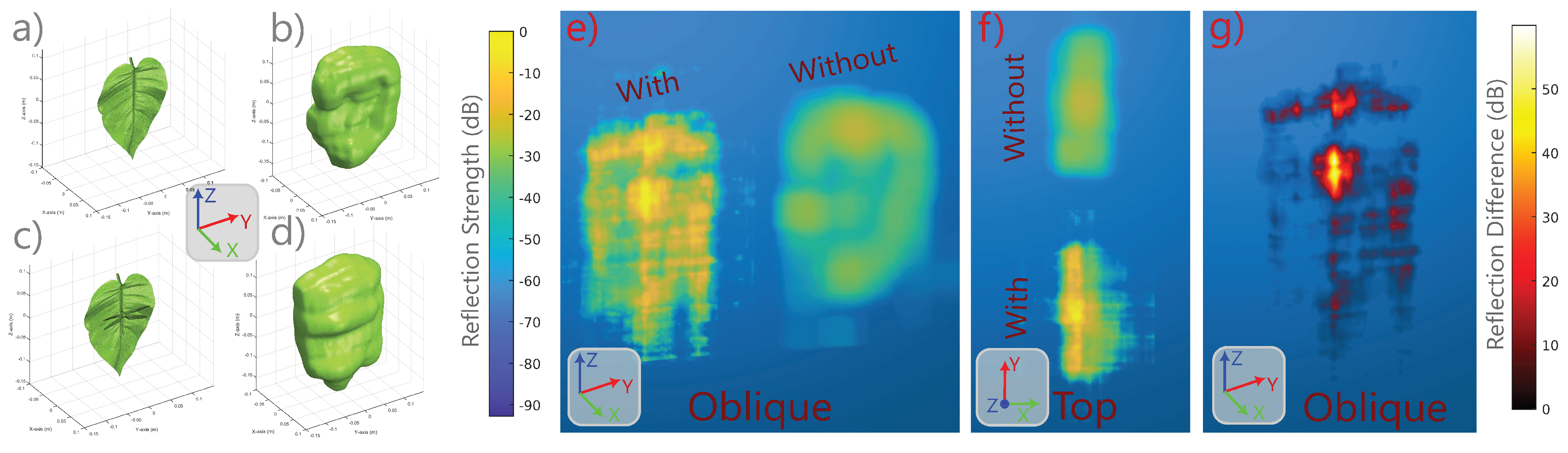 Biomimetics 09 00321 g007