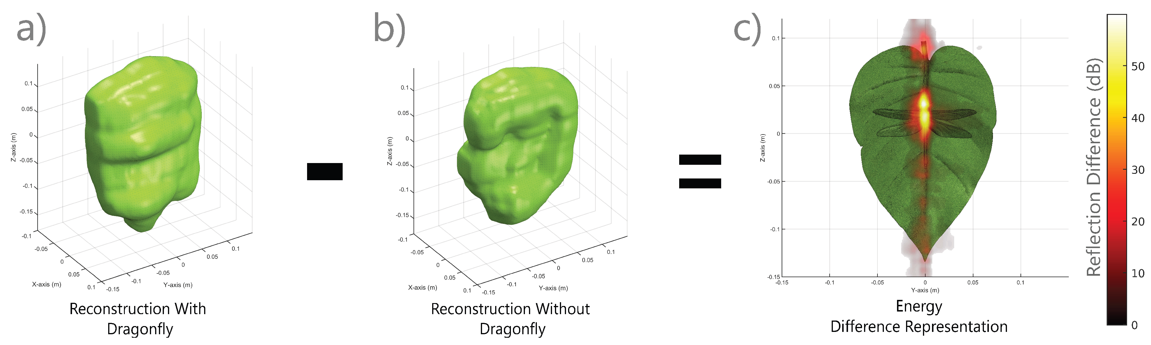 Biomimetics 09 00321 g008