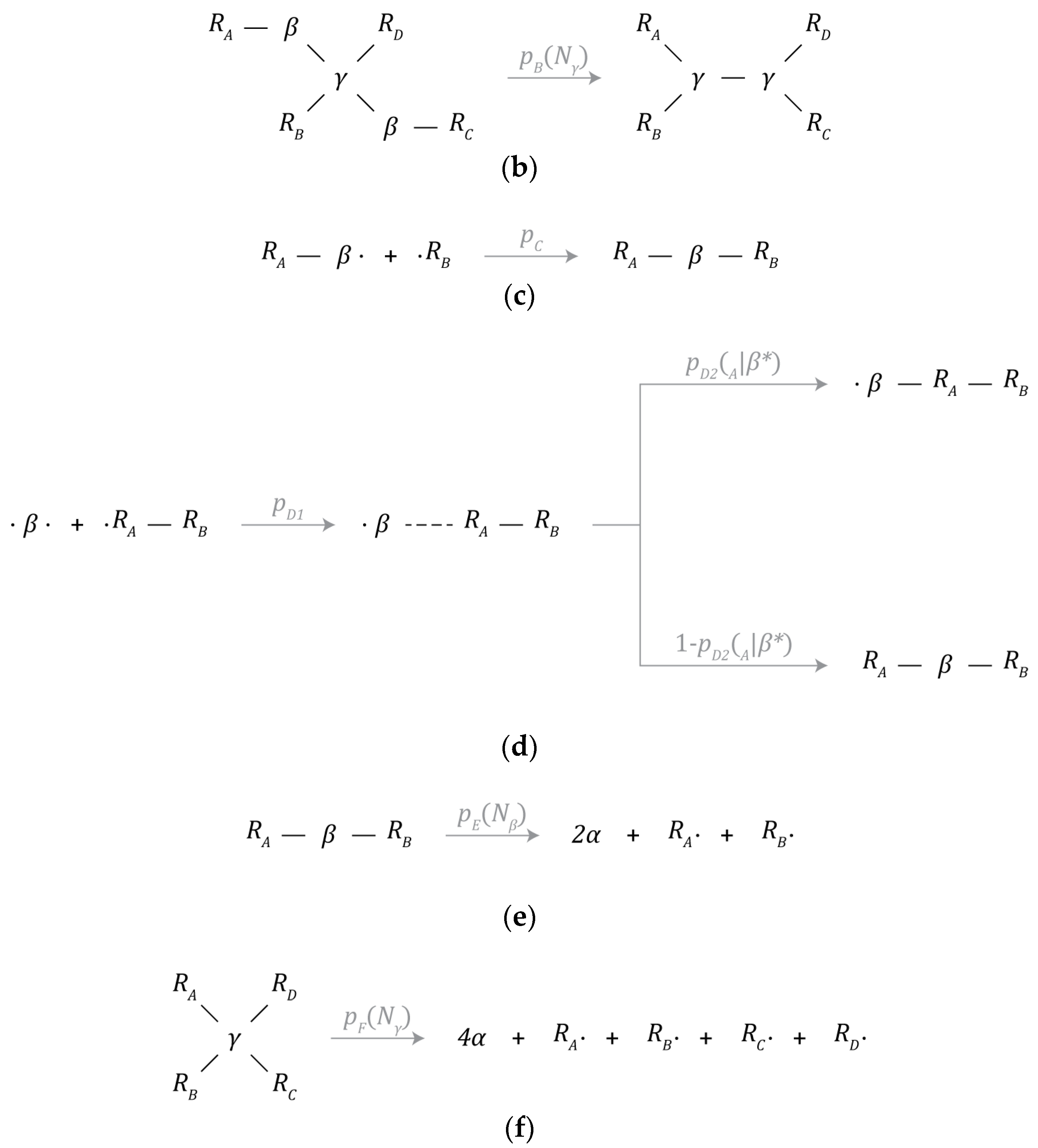 Biomimetics 09 00328 g003b