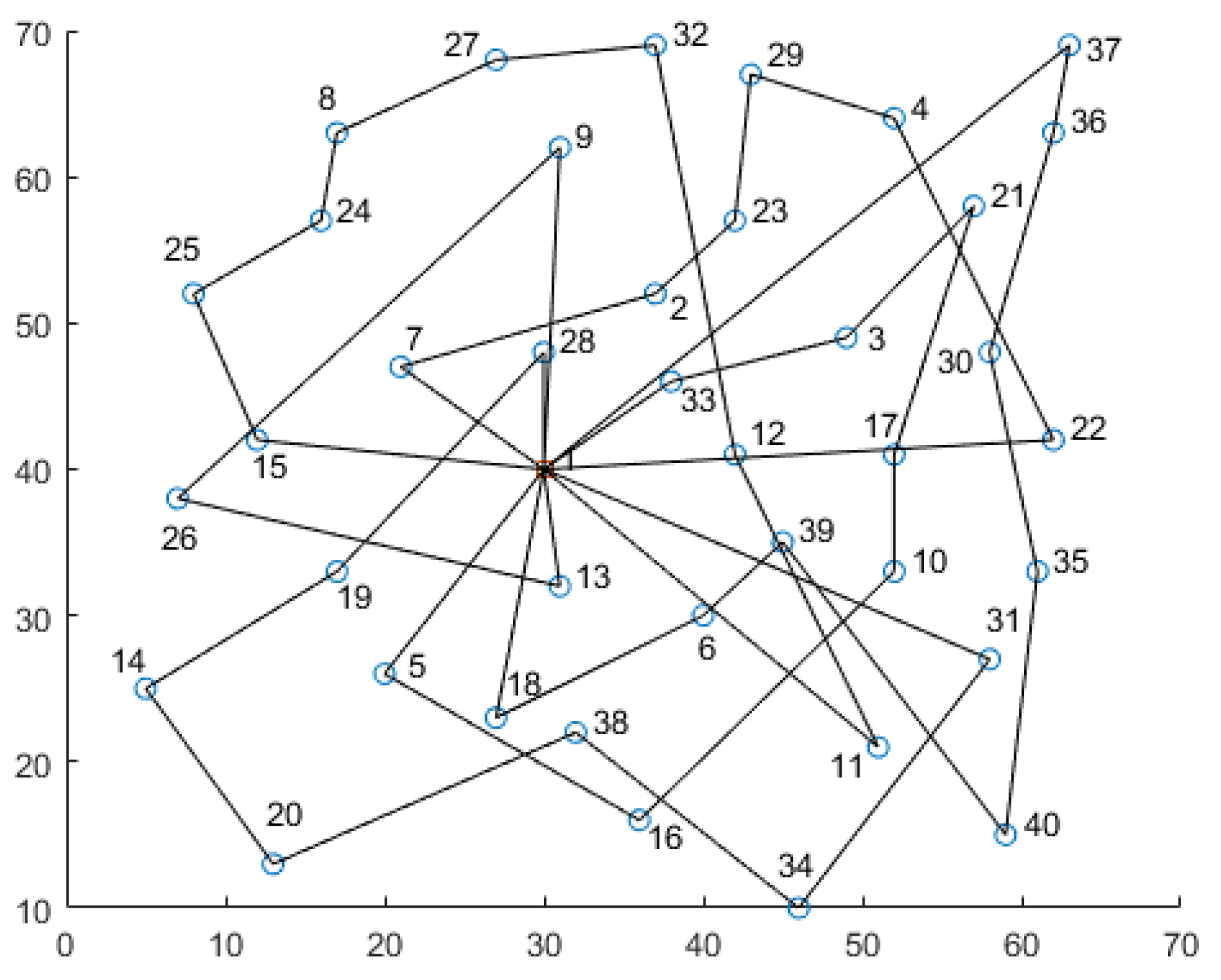 Biomimetics 09 00331 g002