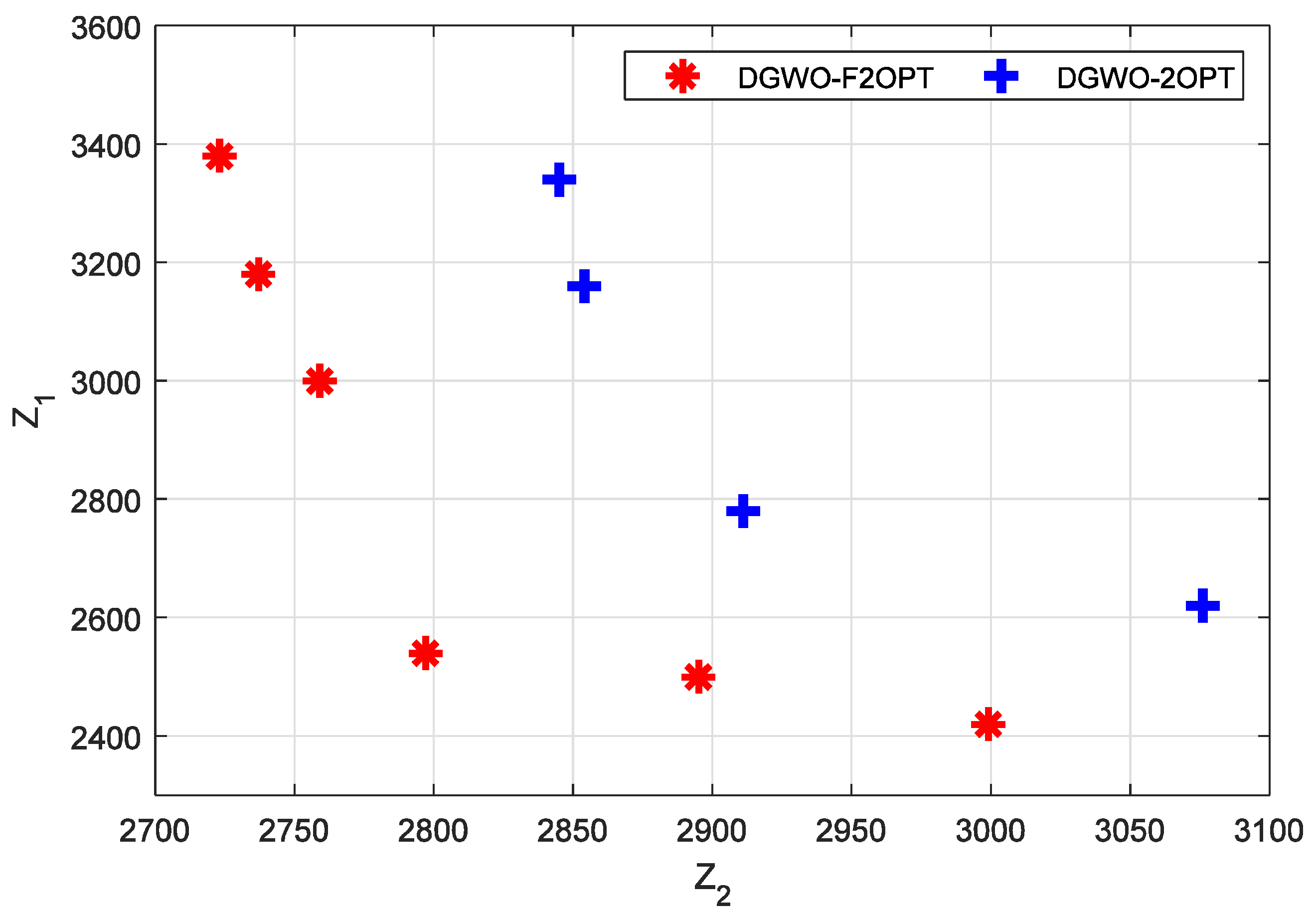 Biomimetics 09 00331 g003
