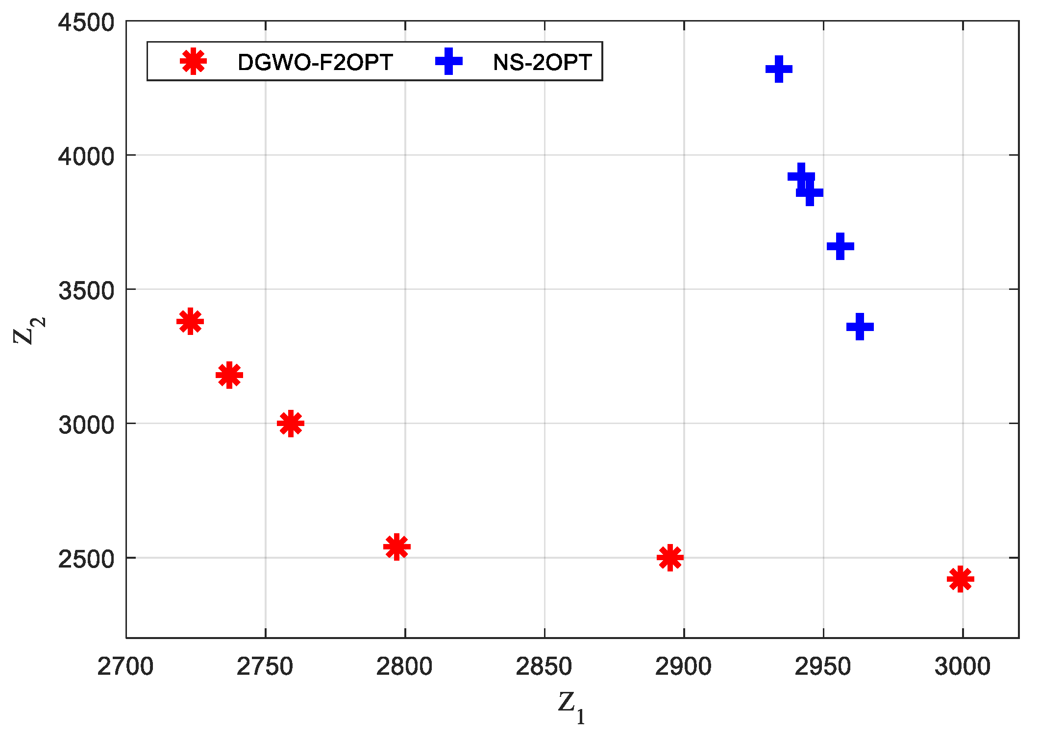 Biomimetics 09 00331 g005