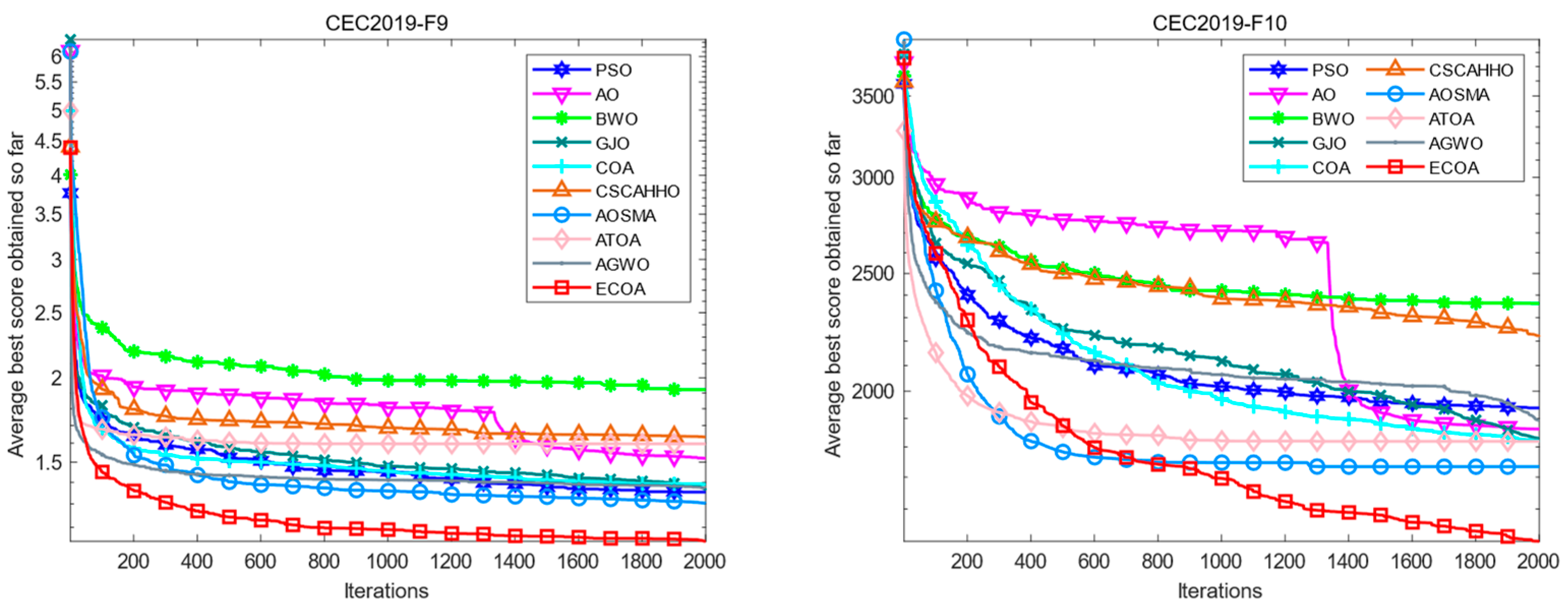 Biomimetics 09 00341 g002b