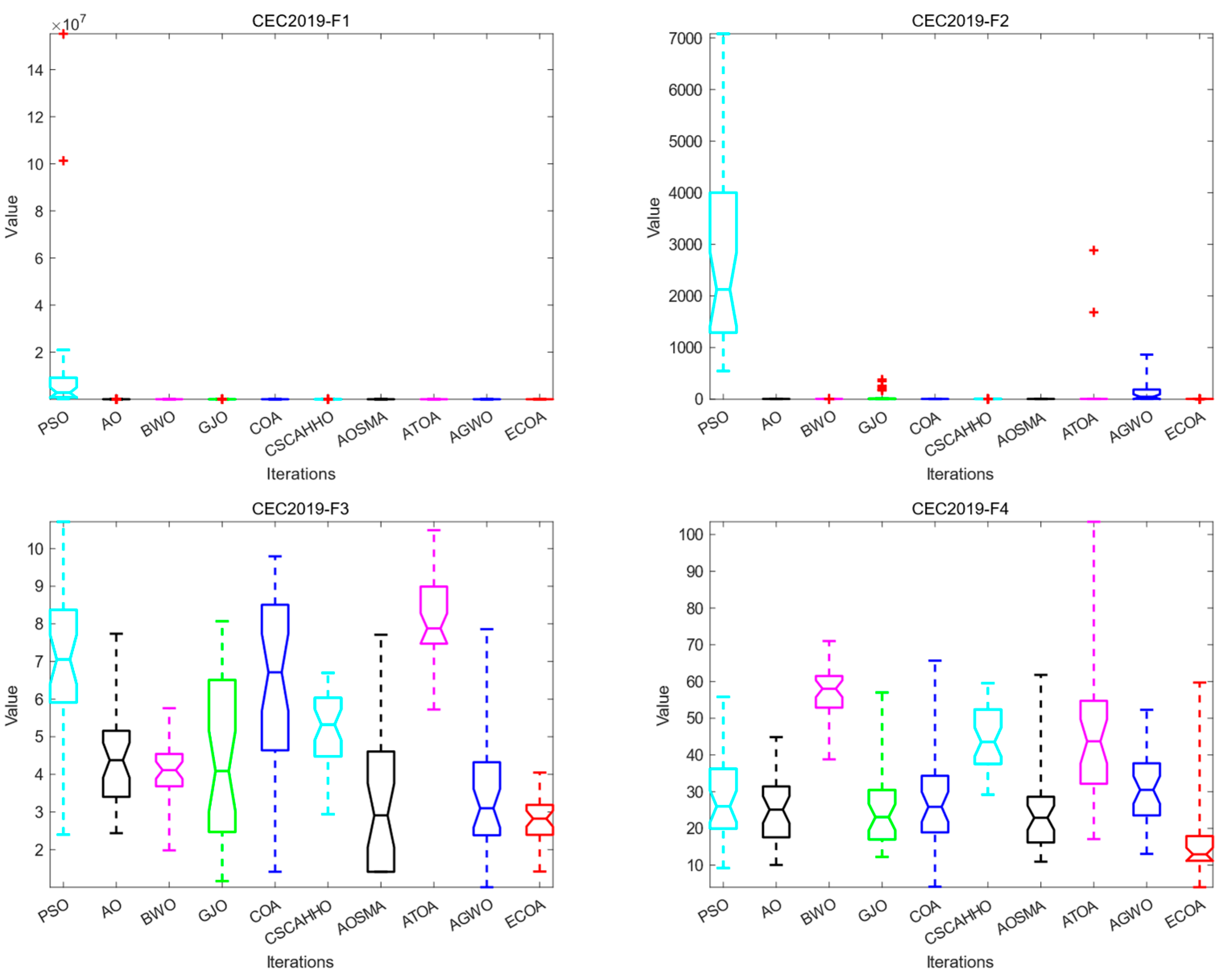 Biomimetics 09 00341 g003a