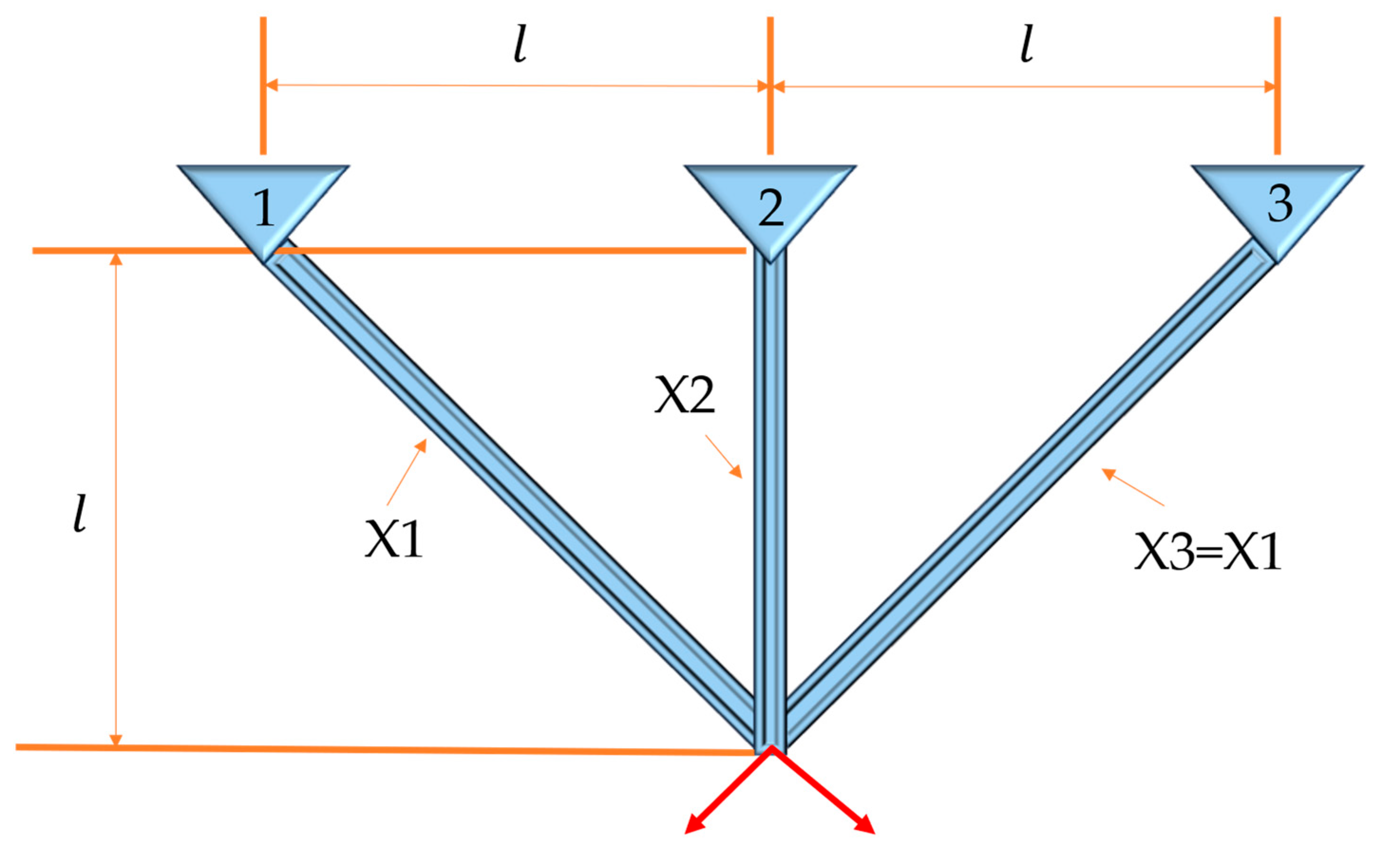 Biomimetics 09 00341 g005