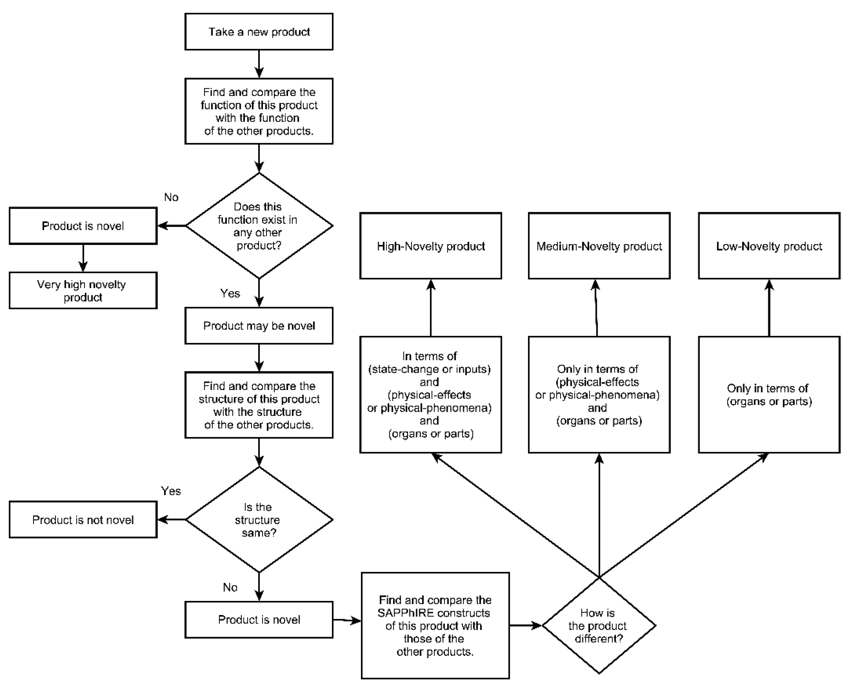 Biomimetics 09 00344 g005