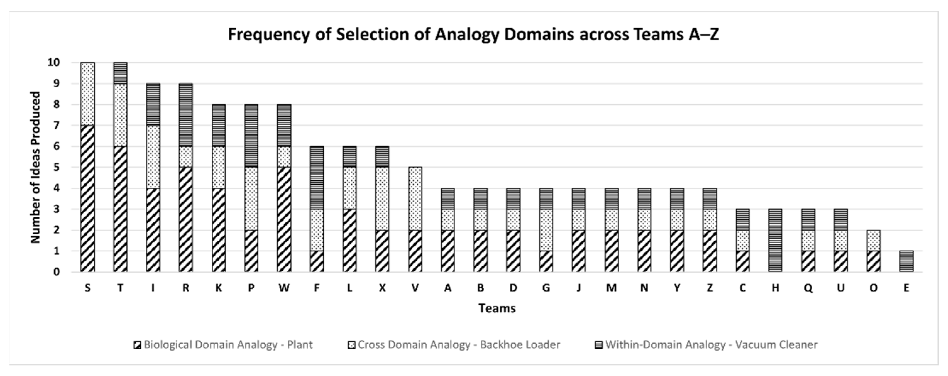 Biomimetics 09 00344 g007