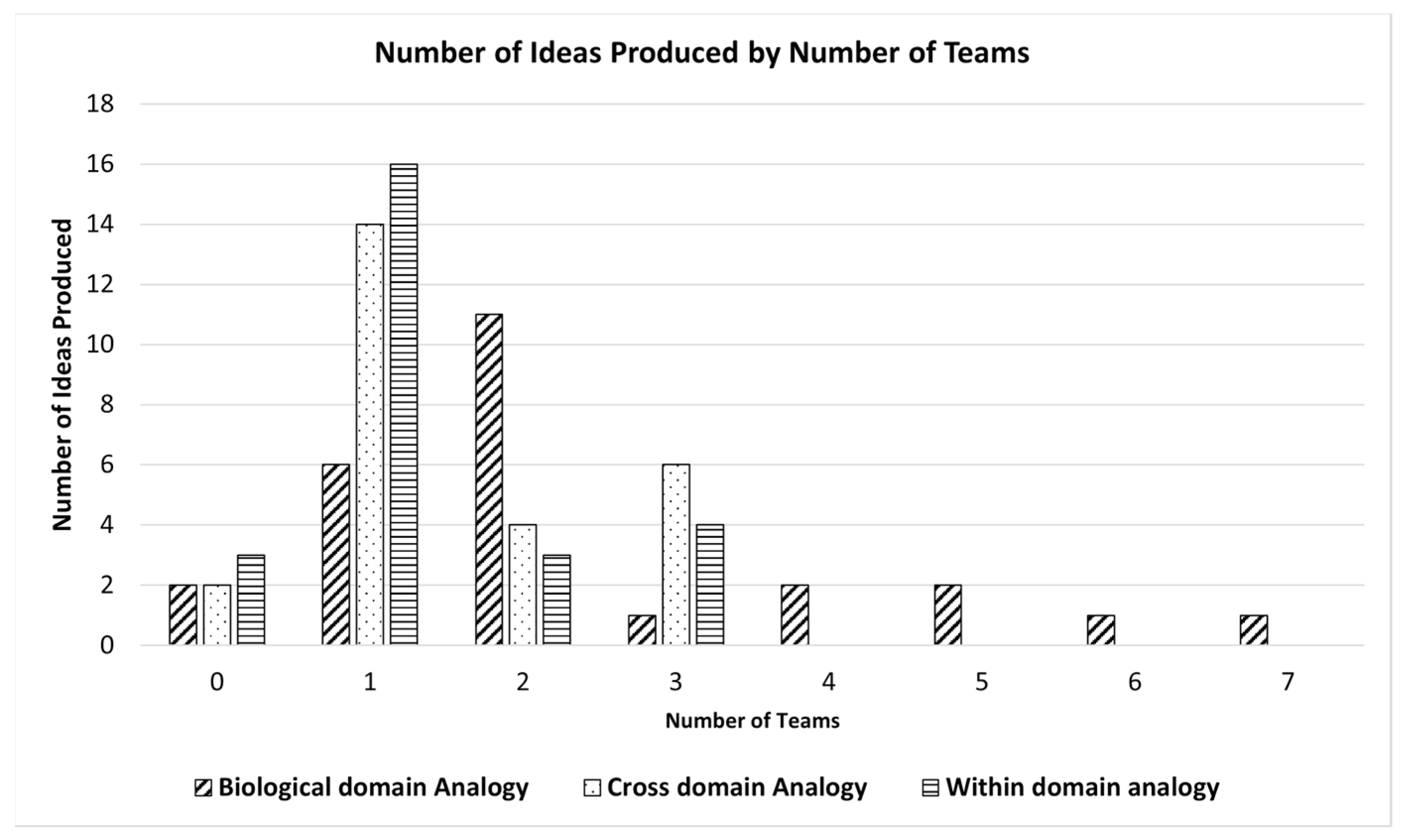 Biomimetics 09 00344 g008