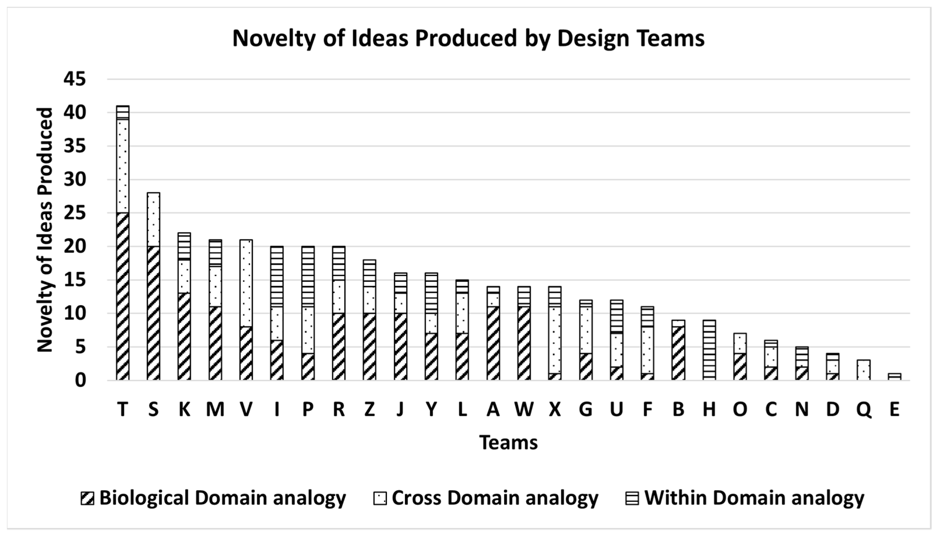 Biomimetics 09 00344 g009