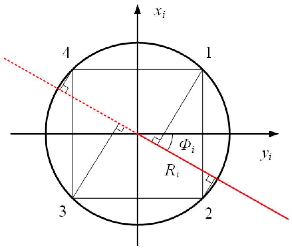 Biomimetics 09 00345 g004