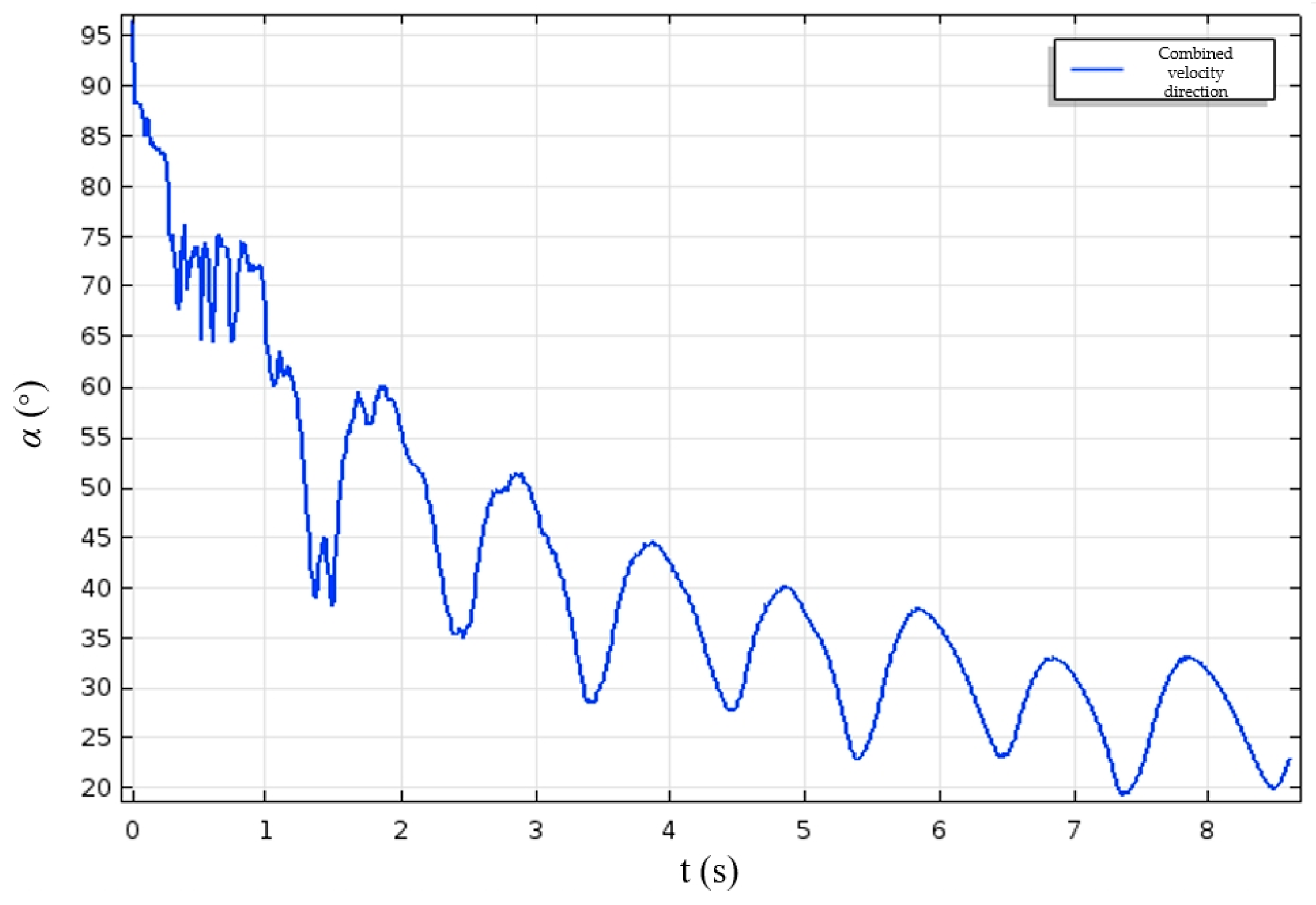 Biomimetics 09 00345 g016