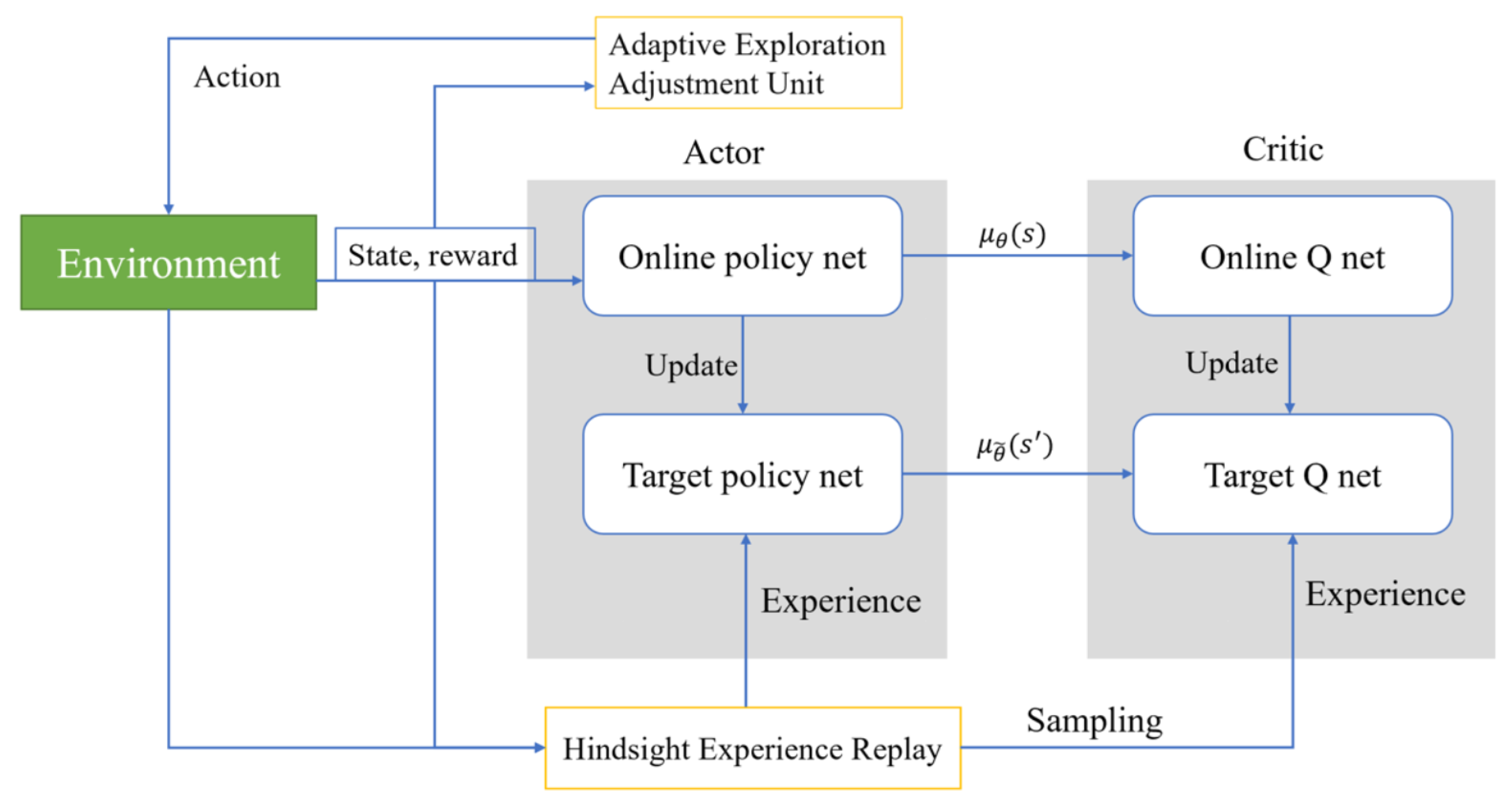 Biomimetics 09 00346 g001