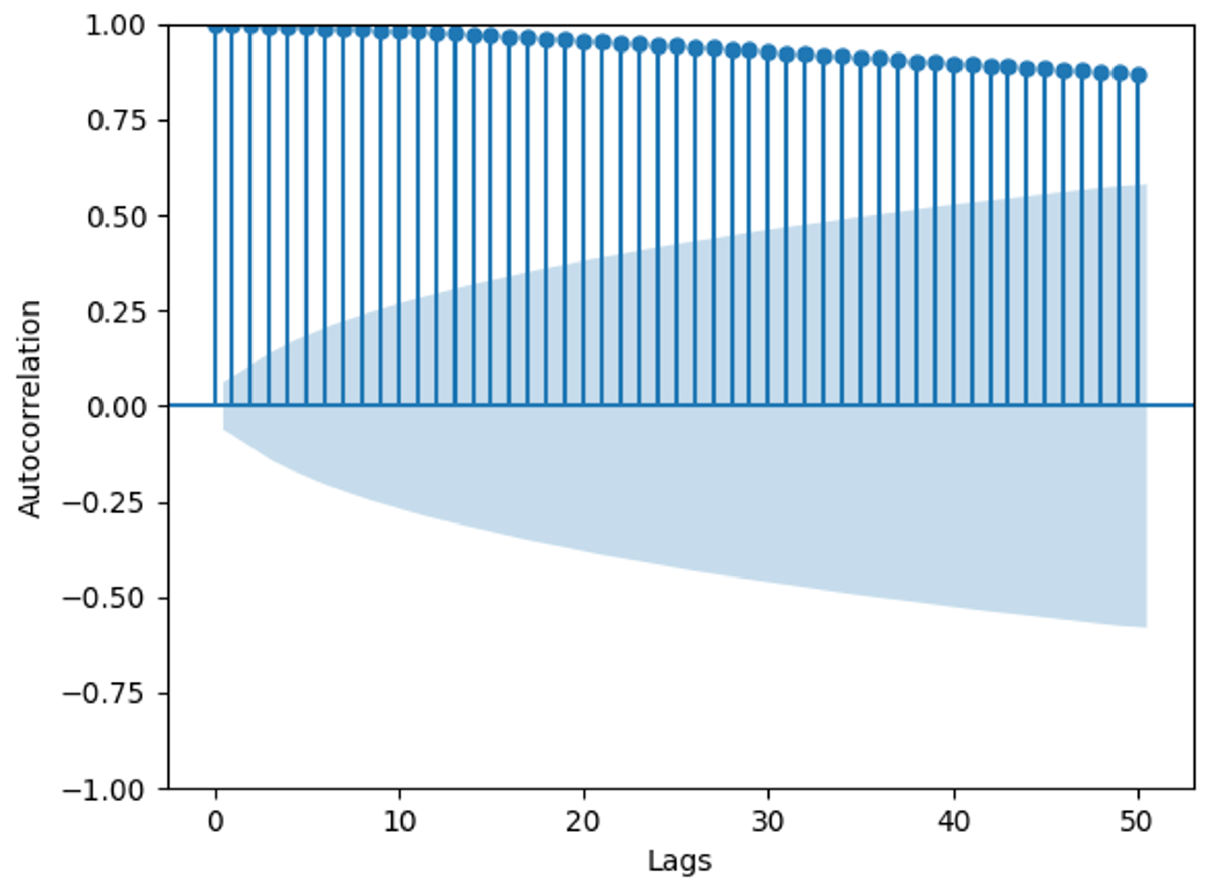 Biomimetics 09 00346 g003