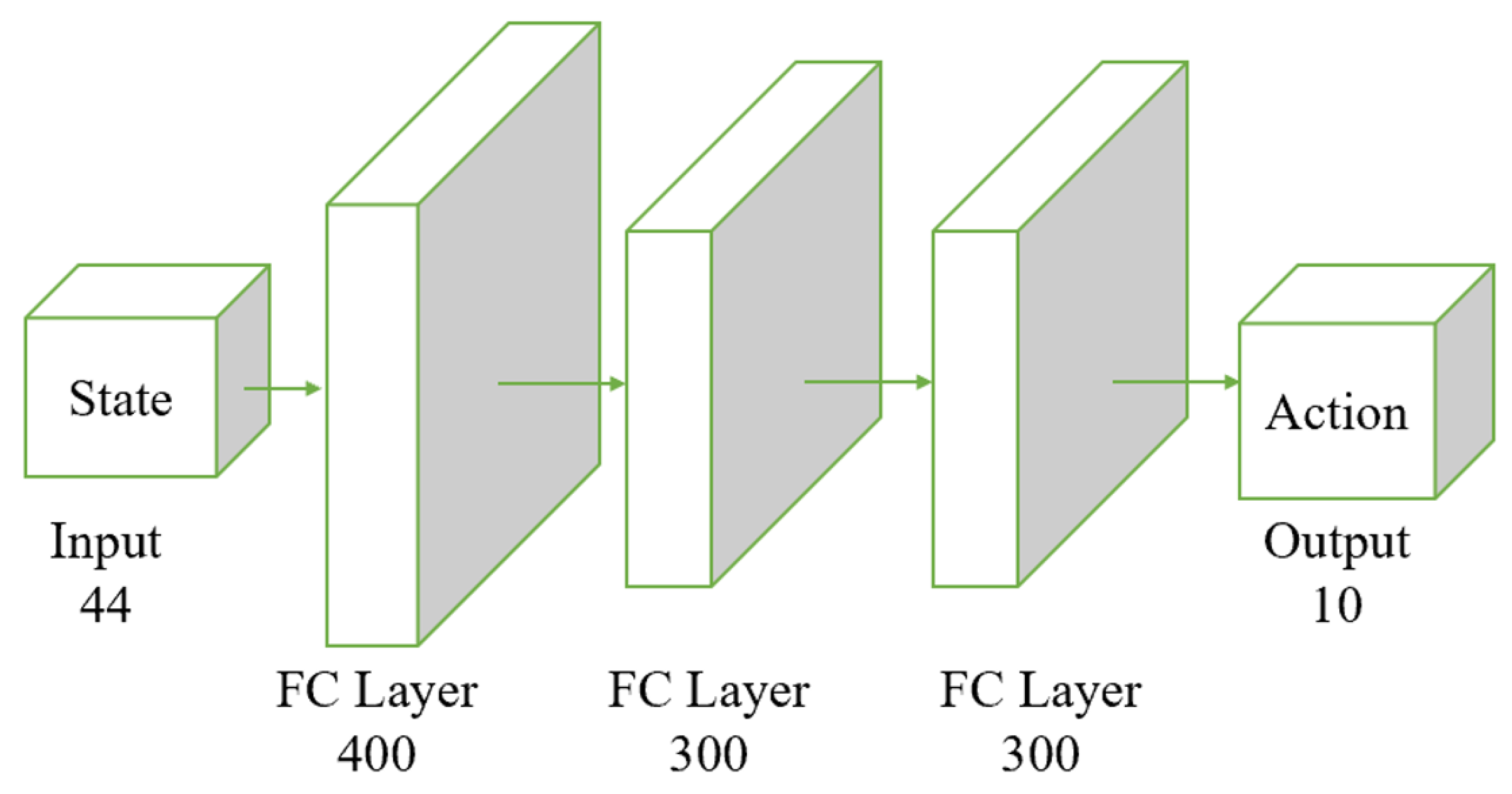 Biomimetics 09 00346 g004