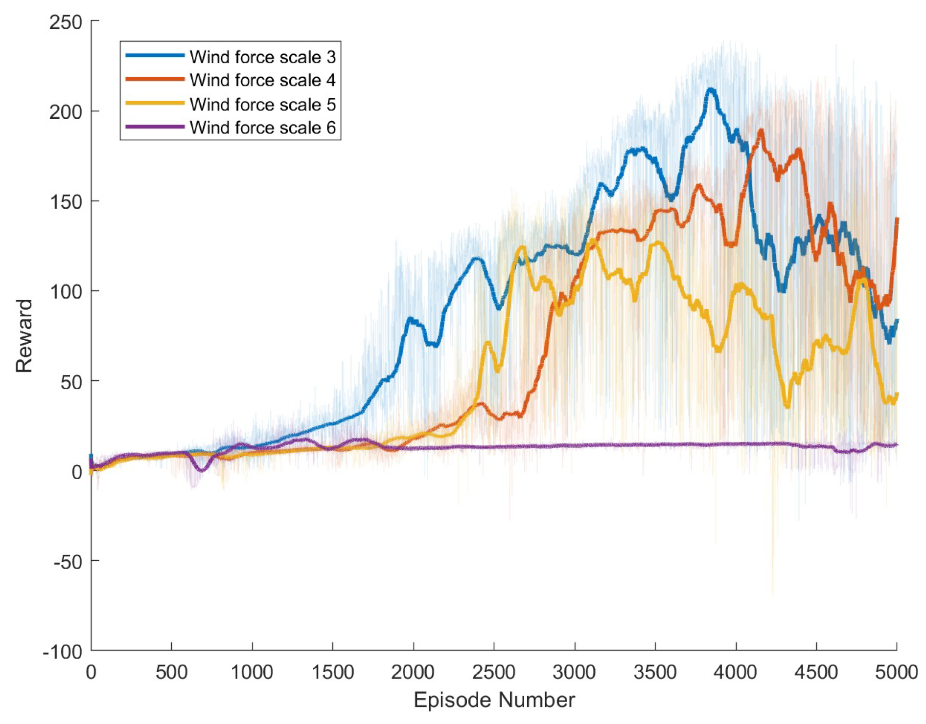 Biomimetics 09 00346 g009