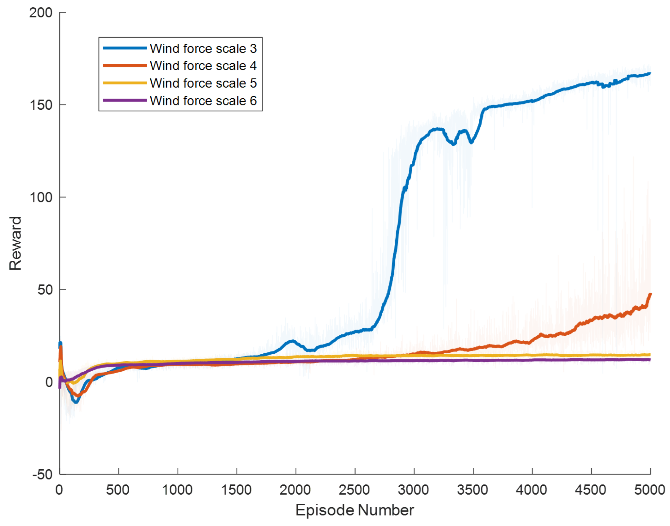 Biomimetics 09 00346 g010