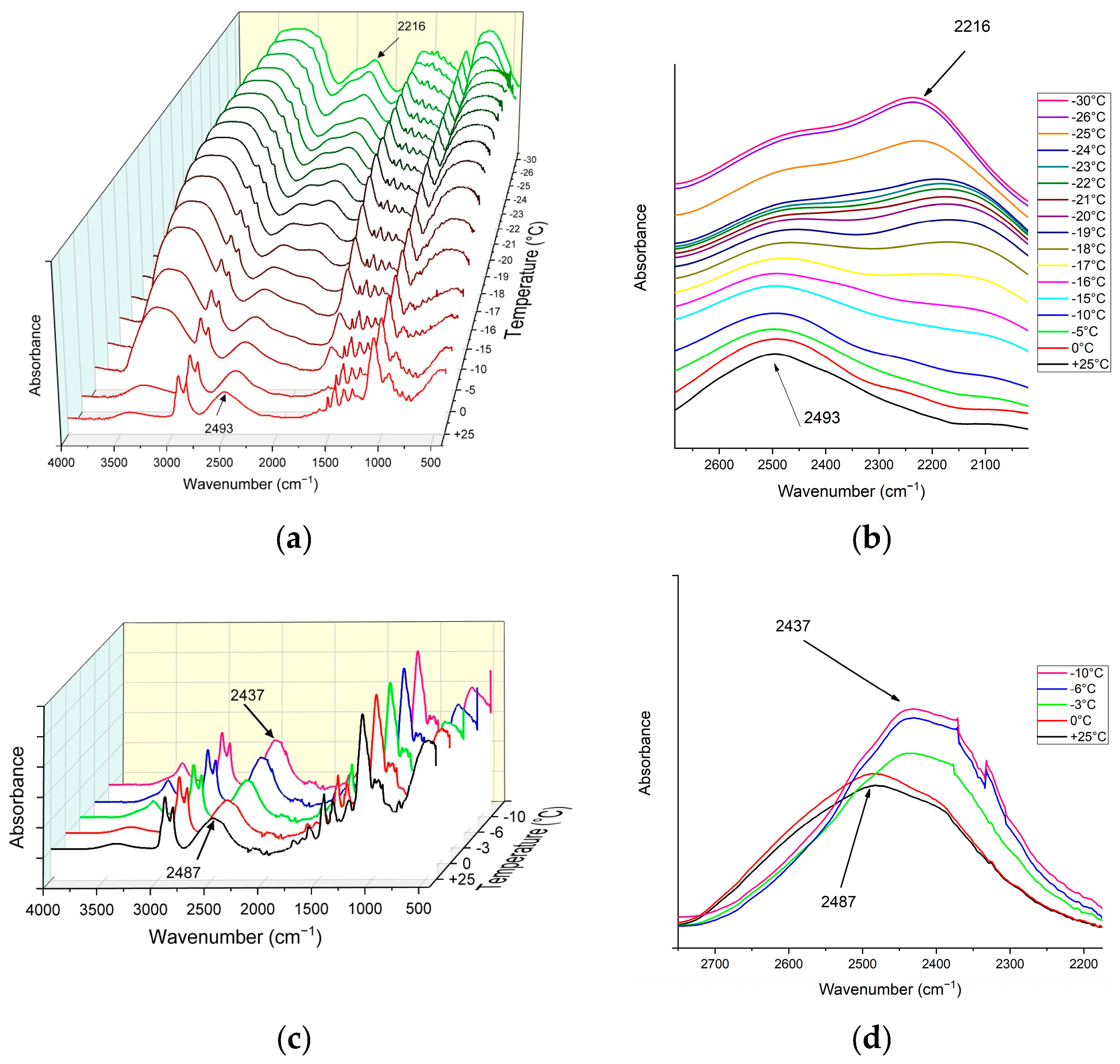 Biomimetics 09 00349 g012 Biomimetics 09 00349 g012