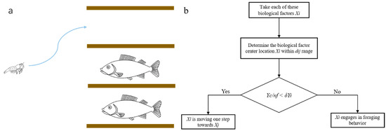 Biomimetics 09 00353 g006