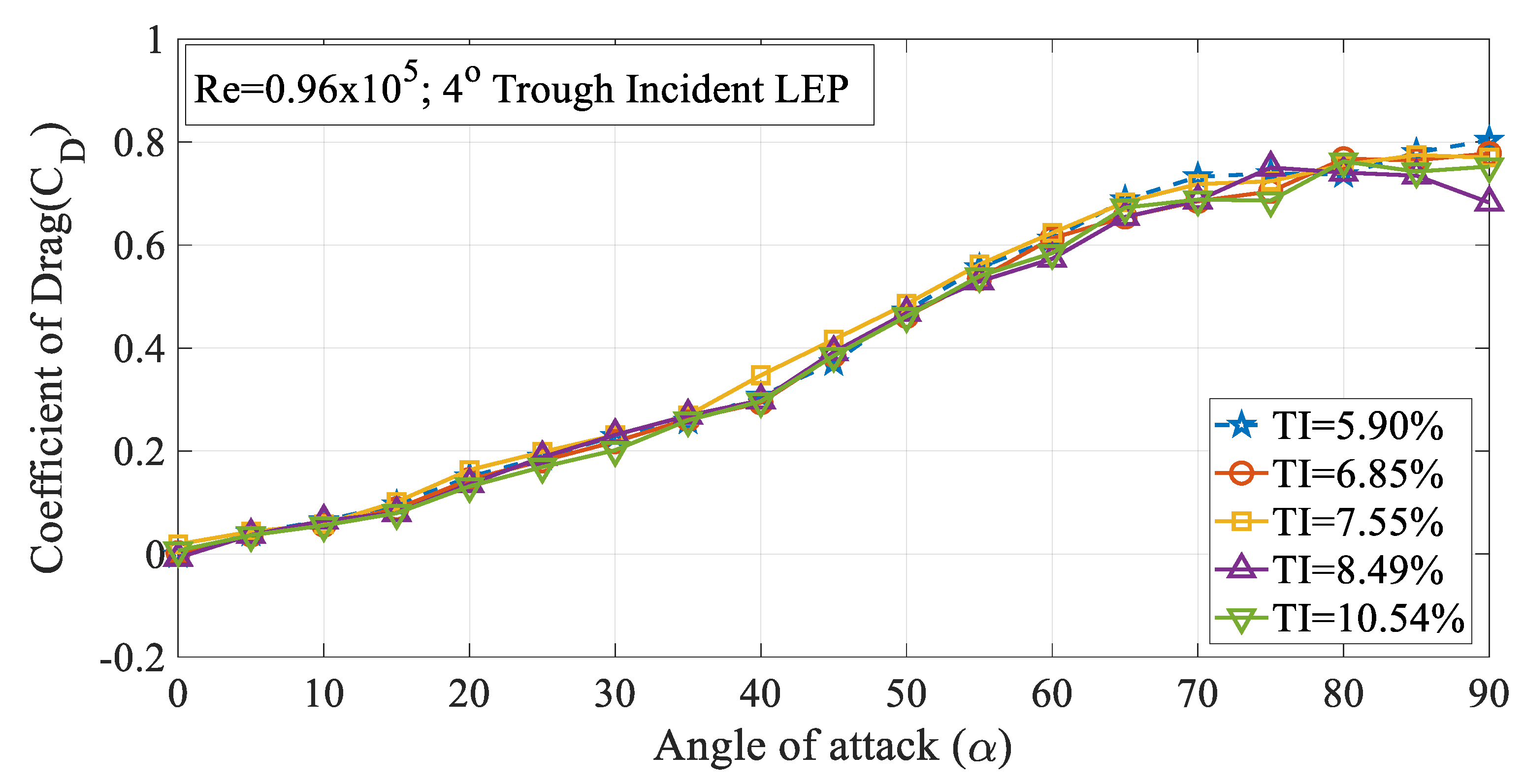 Biomimetics 09 00354 g006