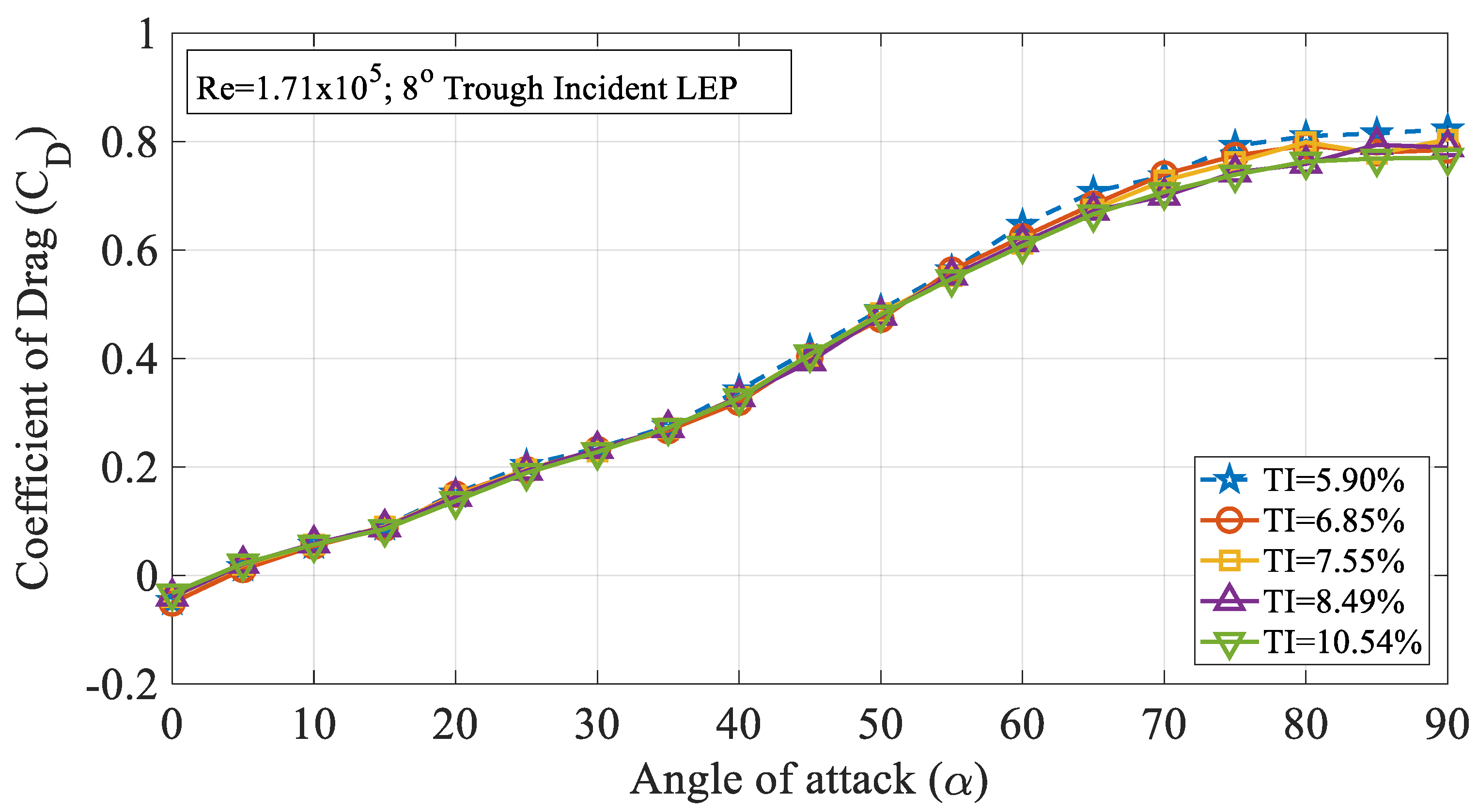 Biomimetics 09 00354 g012