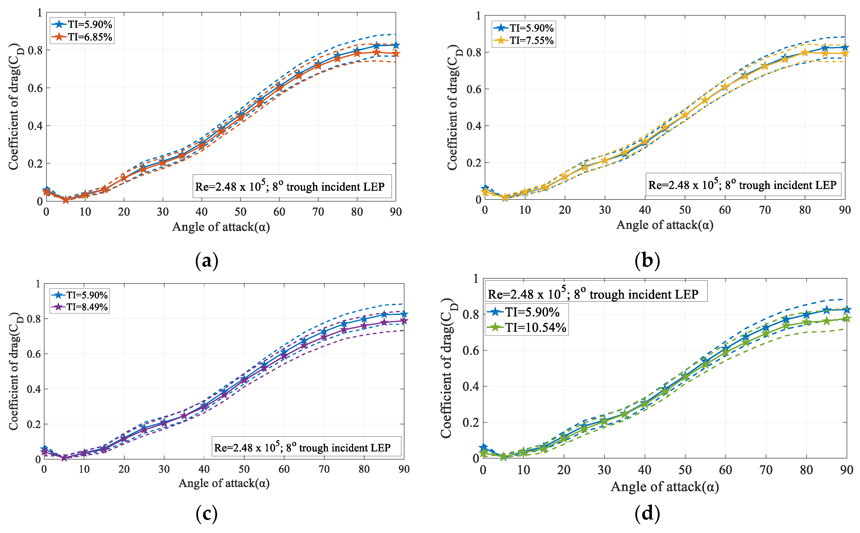 Biomimetics 09 00354 g014