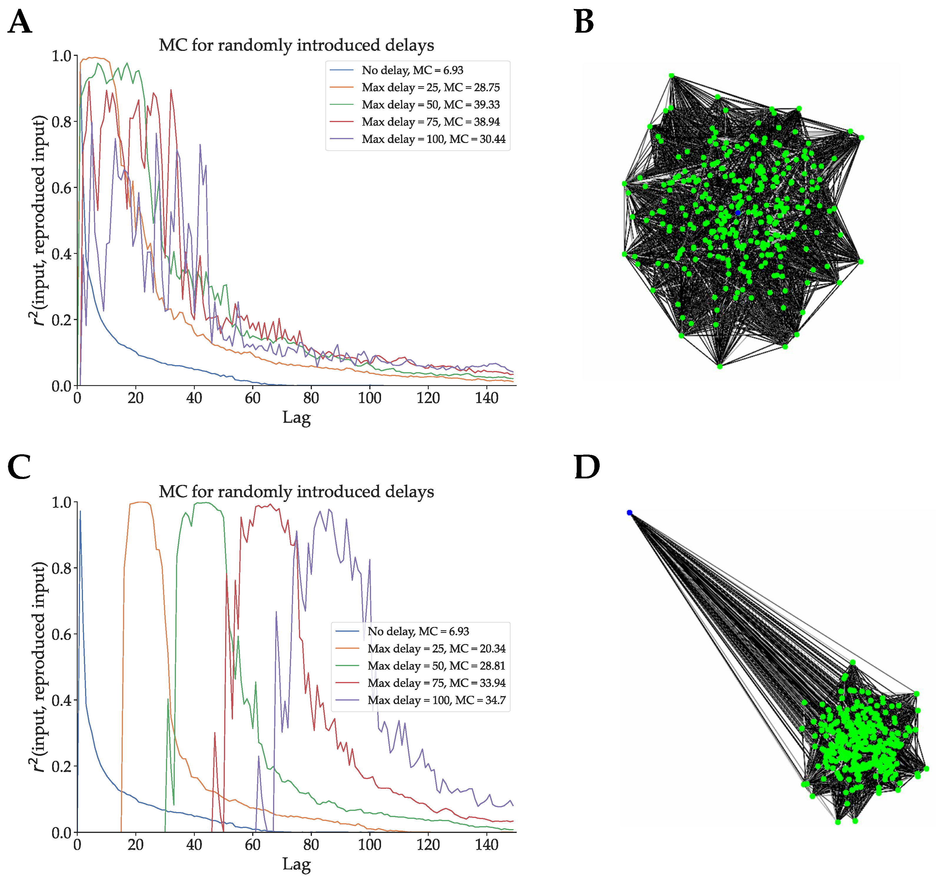 Biomimetics 09 00355 g004