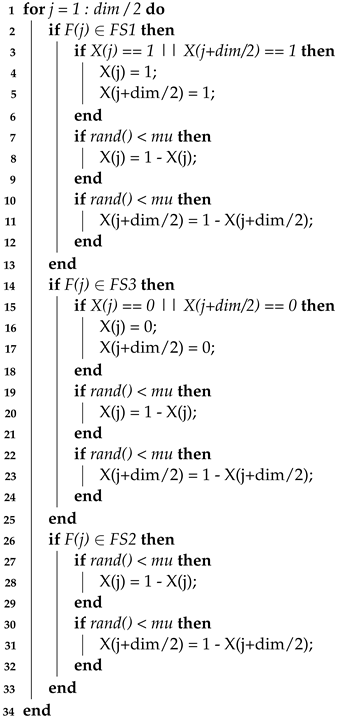 Biomimetics 09 00360 i002