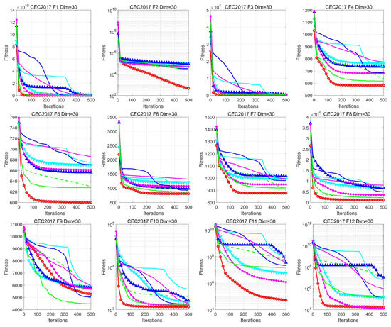 Biomimetics 09 00361 g0a1a