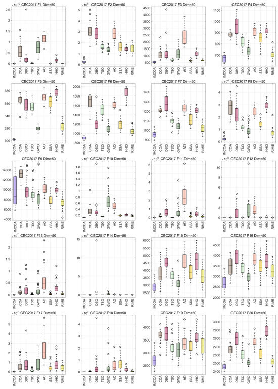 Biomimetics 09 00361 g0a4a
