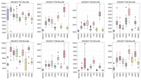 Biomimetics 09 00361 g0a4b
