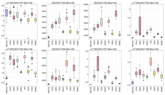Biomimetics 09 00361 g0a6b