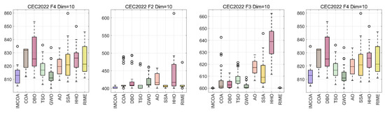 Biomimetics 09 00361 g0a8a