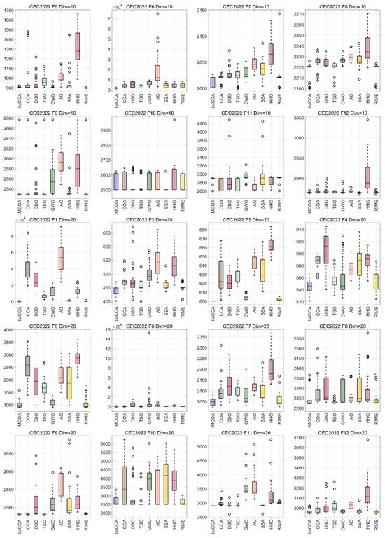 Biomimetics 09 00361 g0a8b