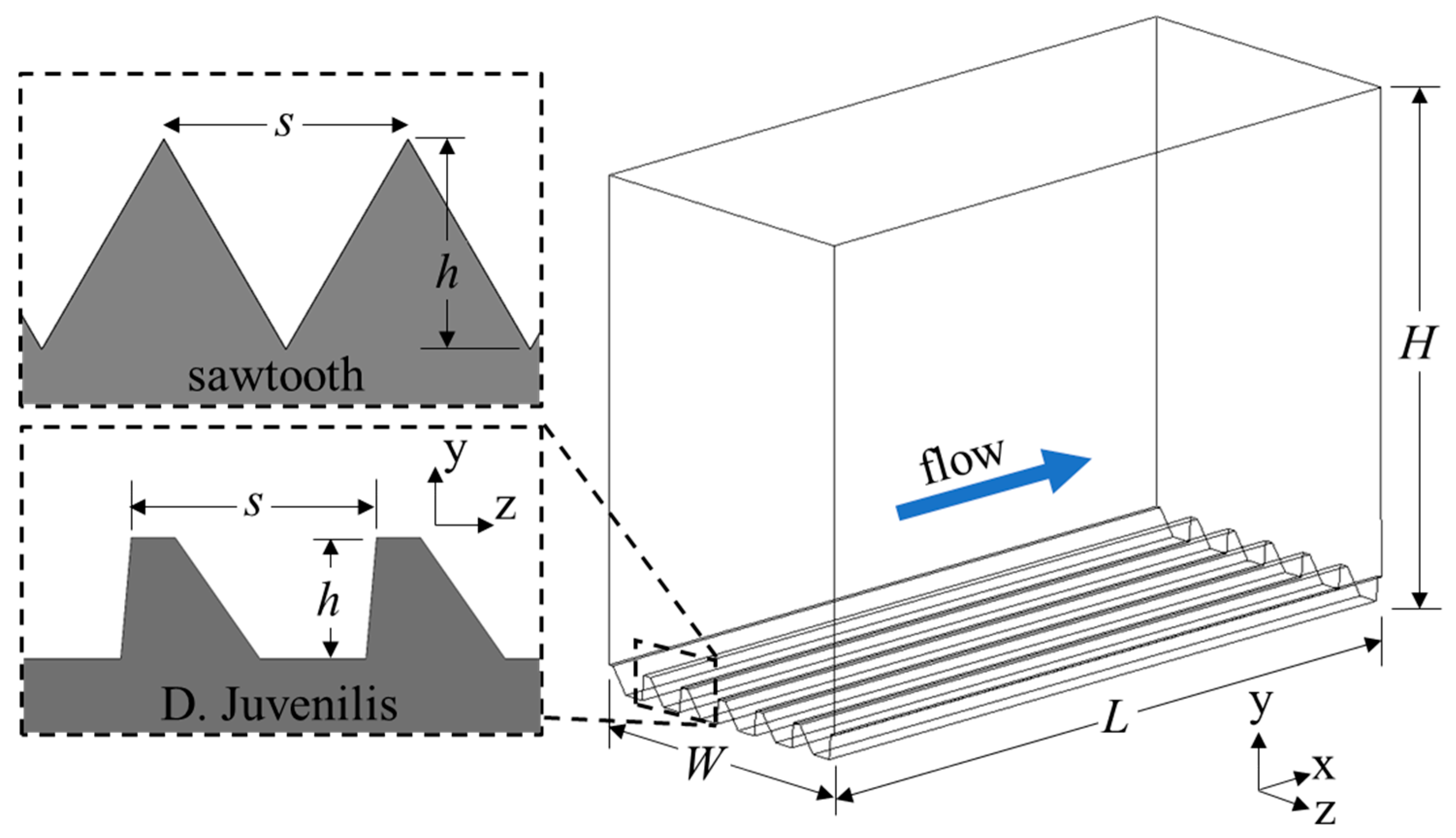 Biomimetics 09 00363 g003