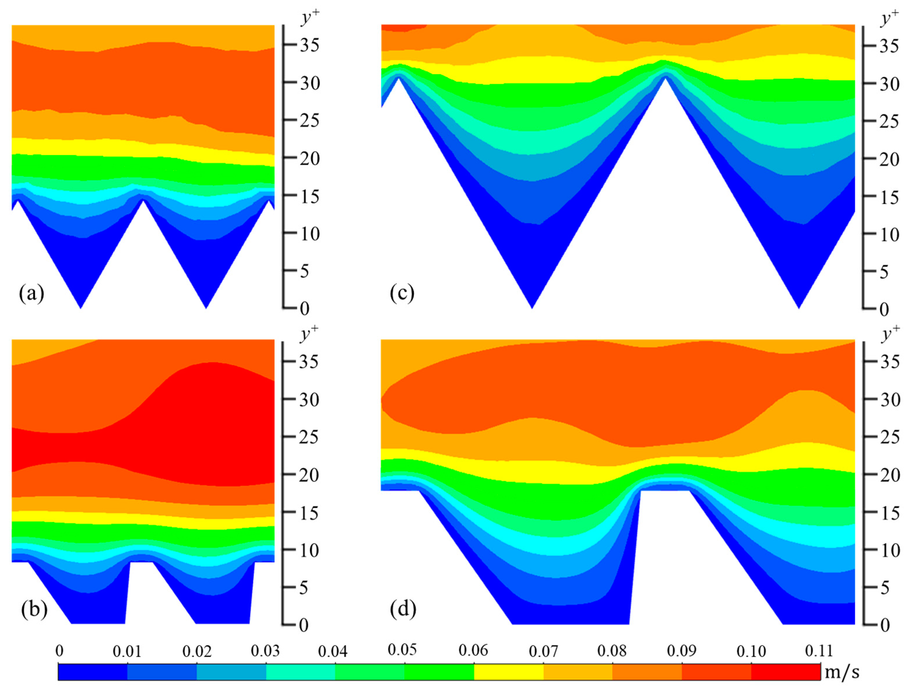Biomimetics 09 00363 g006