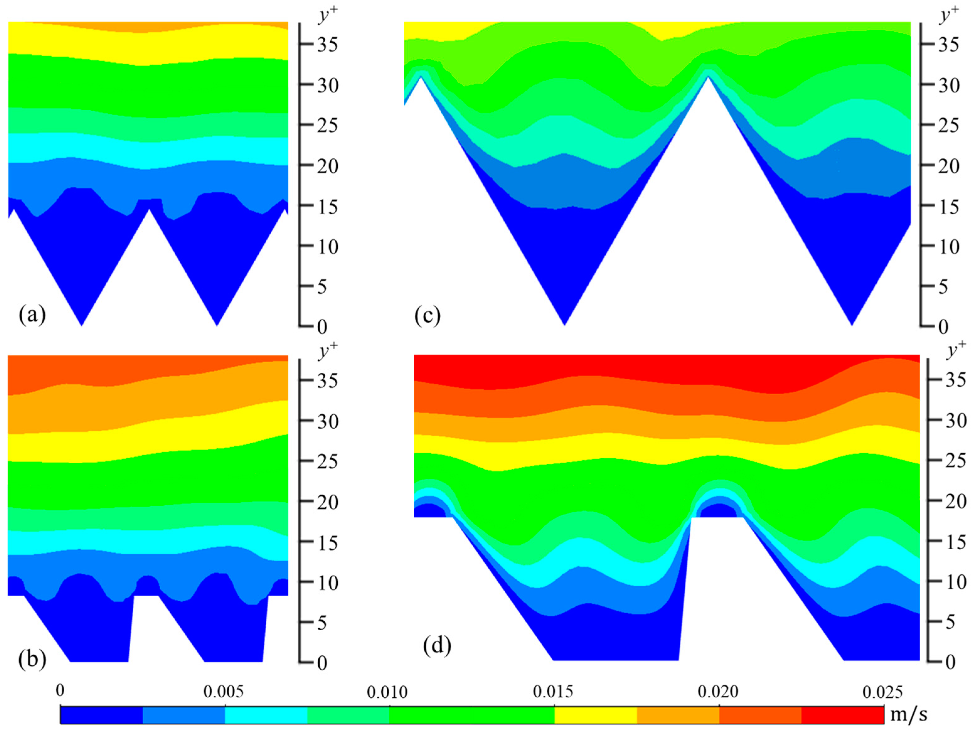 Biomimetics 09 00363 g007