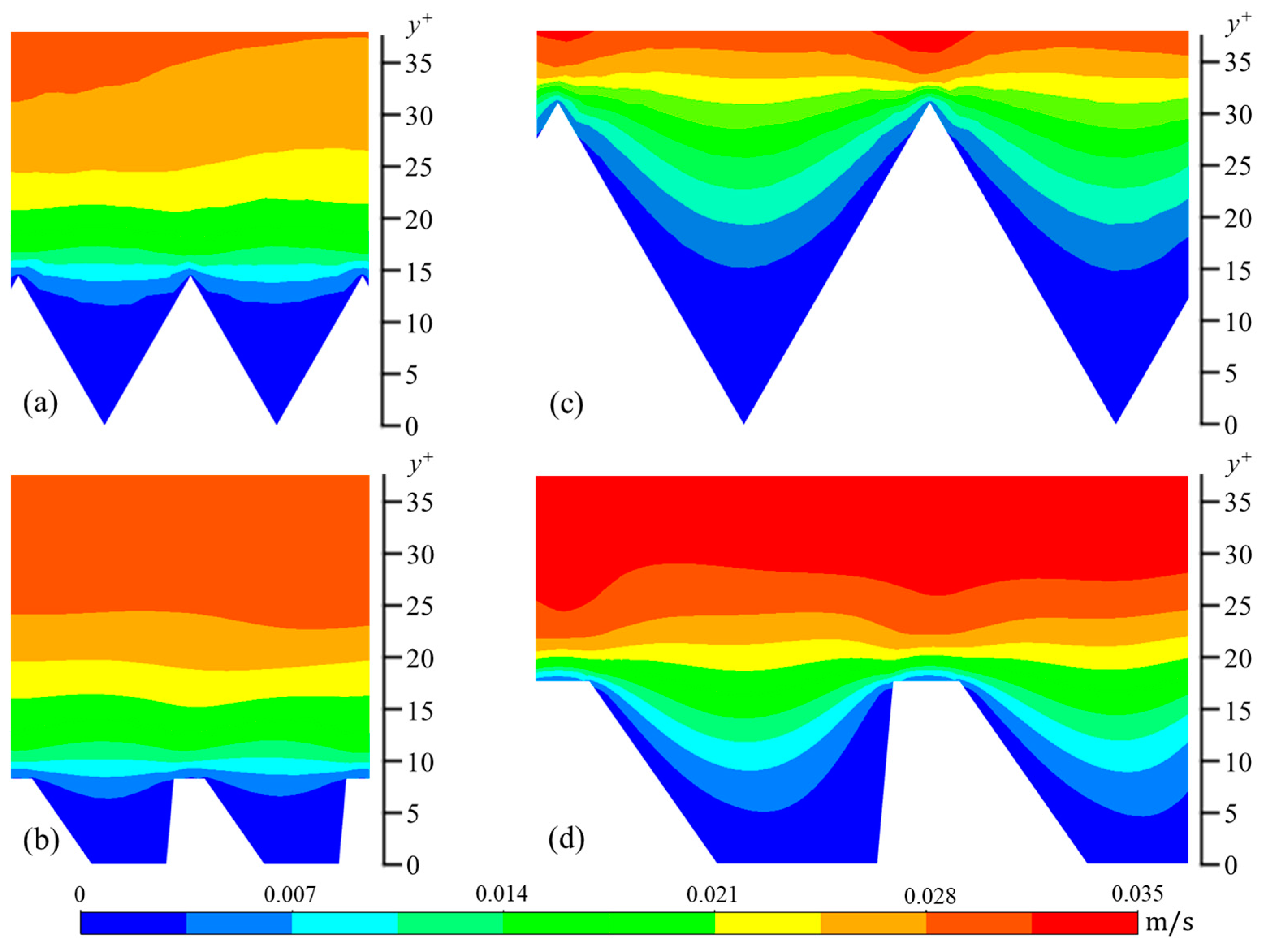 Biomimetics 09 00363 g008