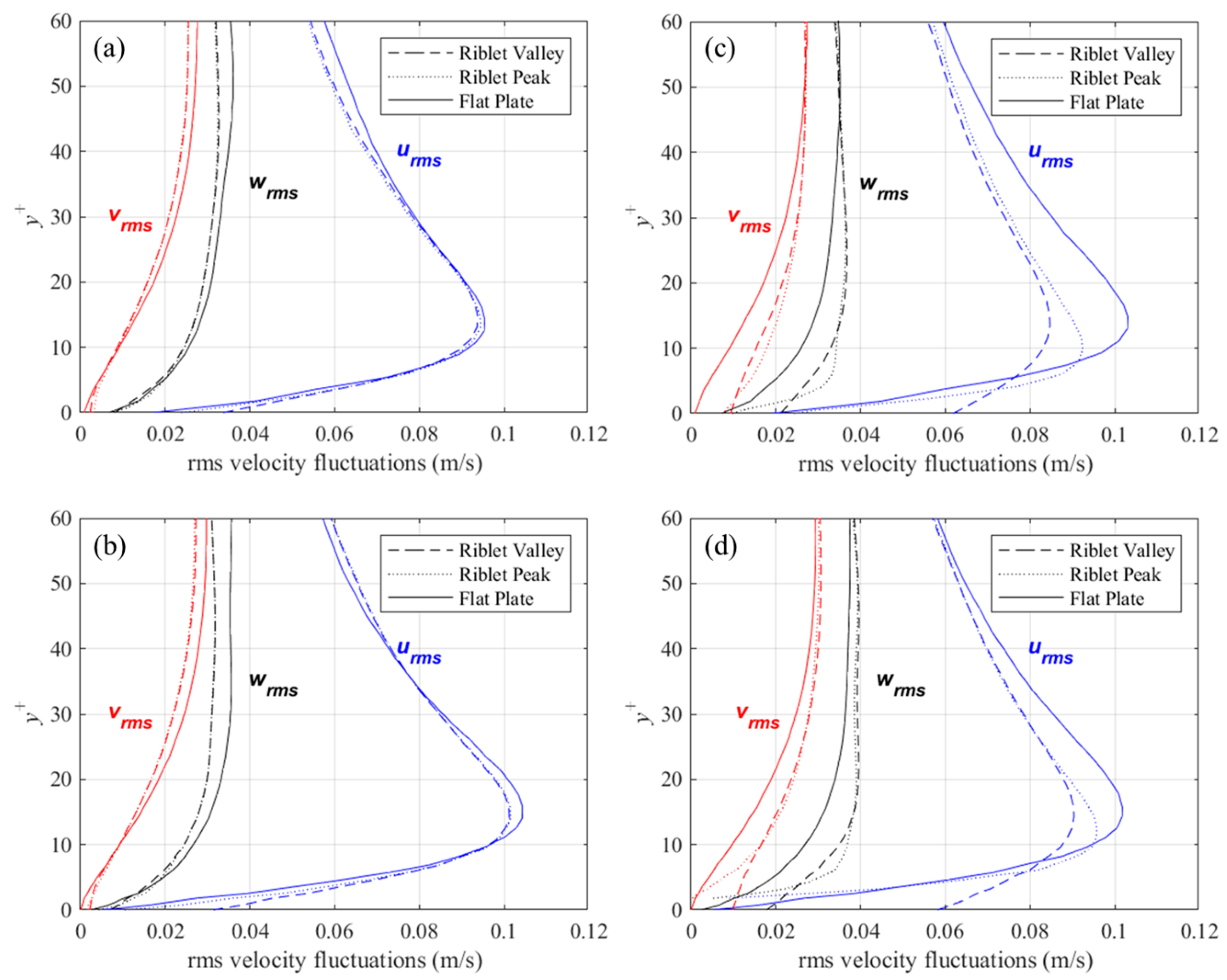 Biomimetics 09 00363 g009