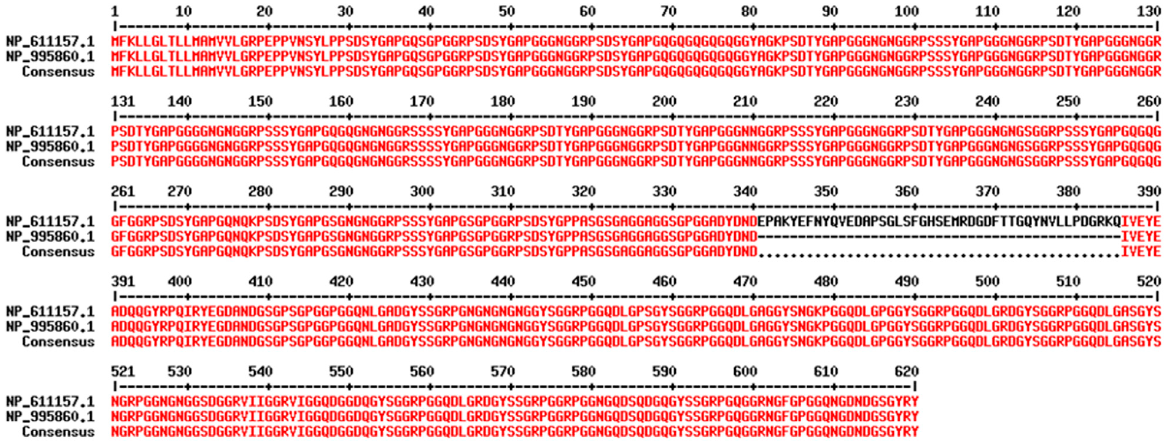 Biomimetics 09 00373 g007