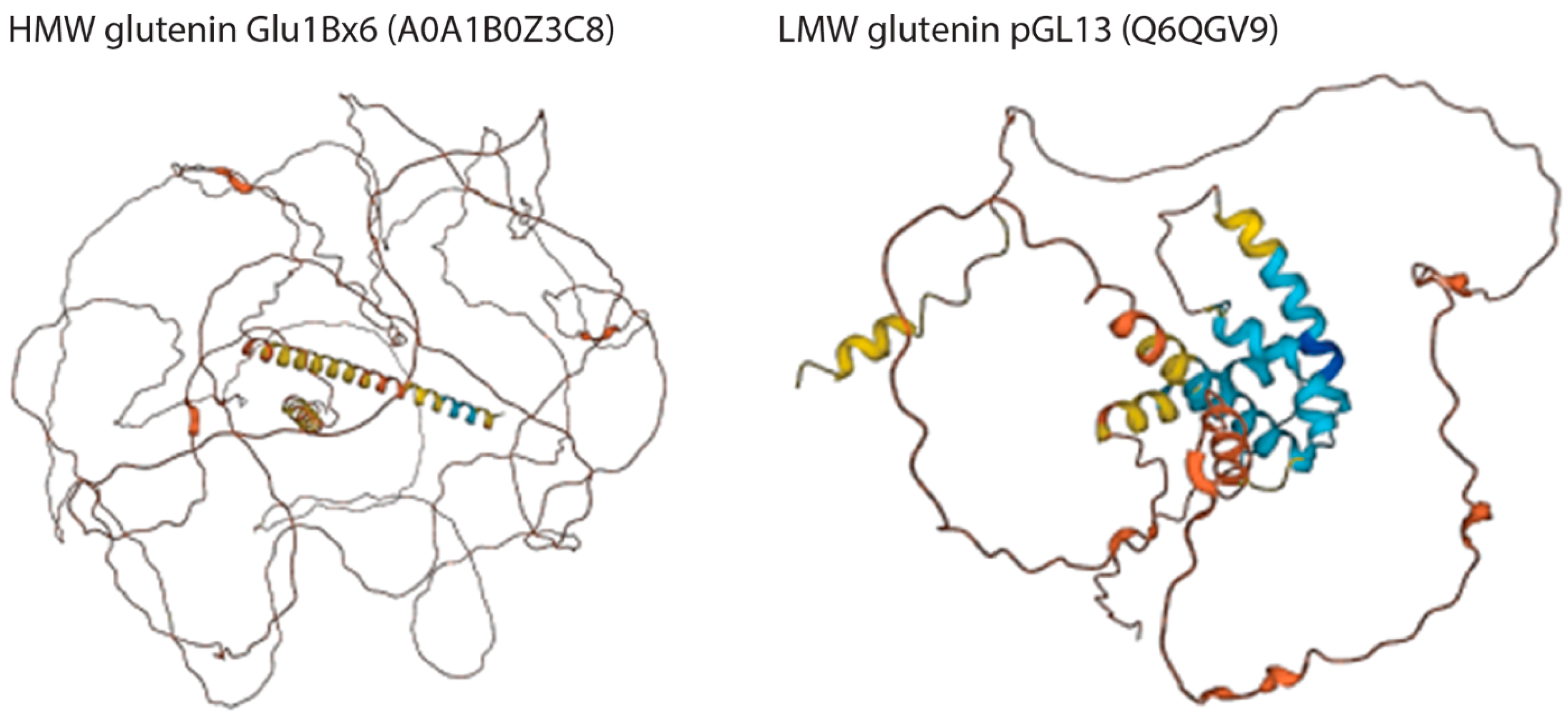 Biomimetics 09 00373 g009