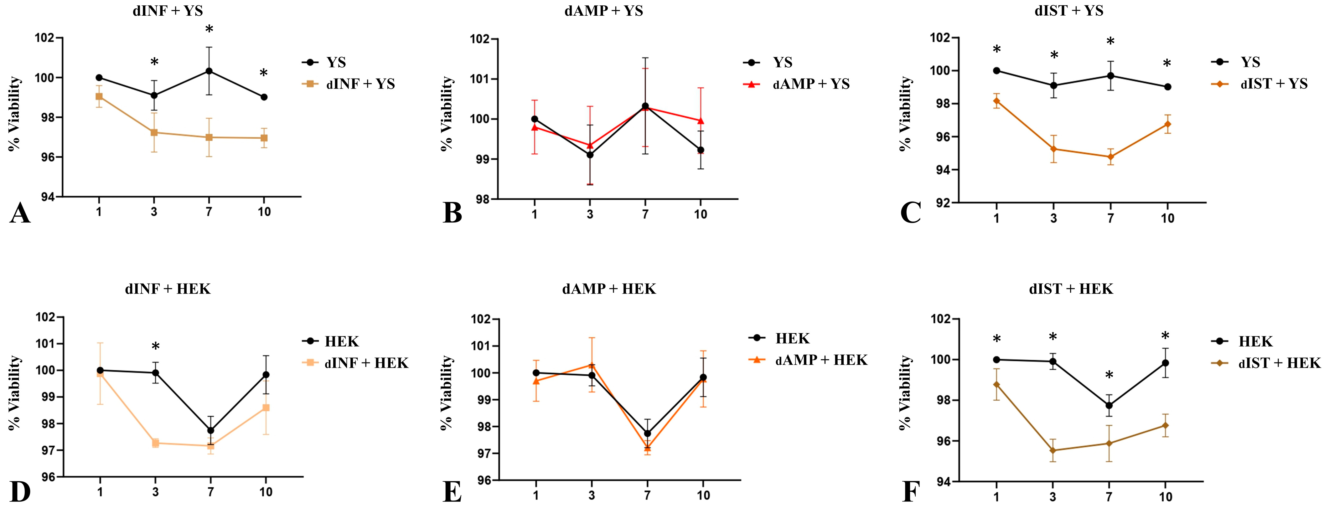 Biomimetics 09 00382 g009