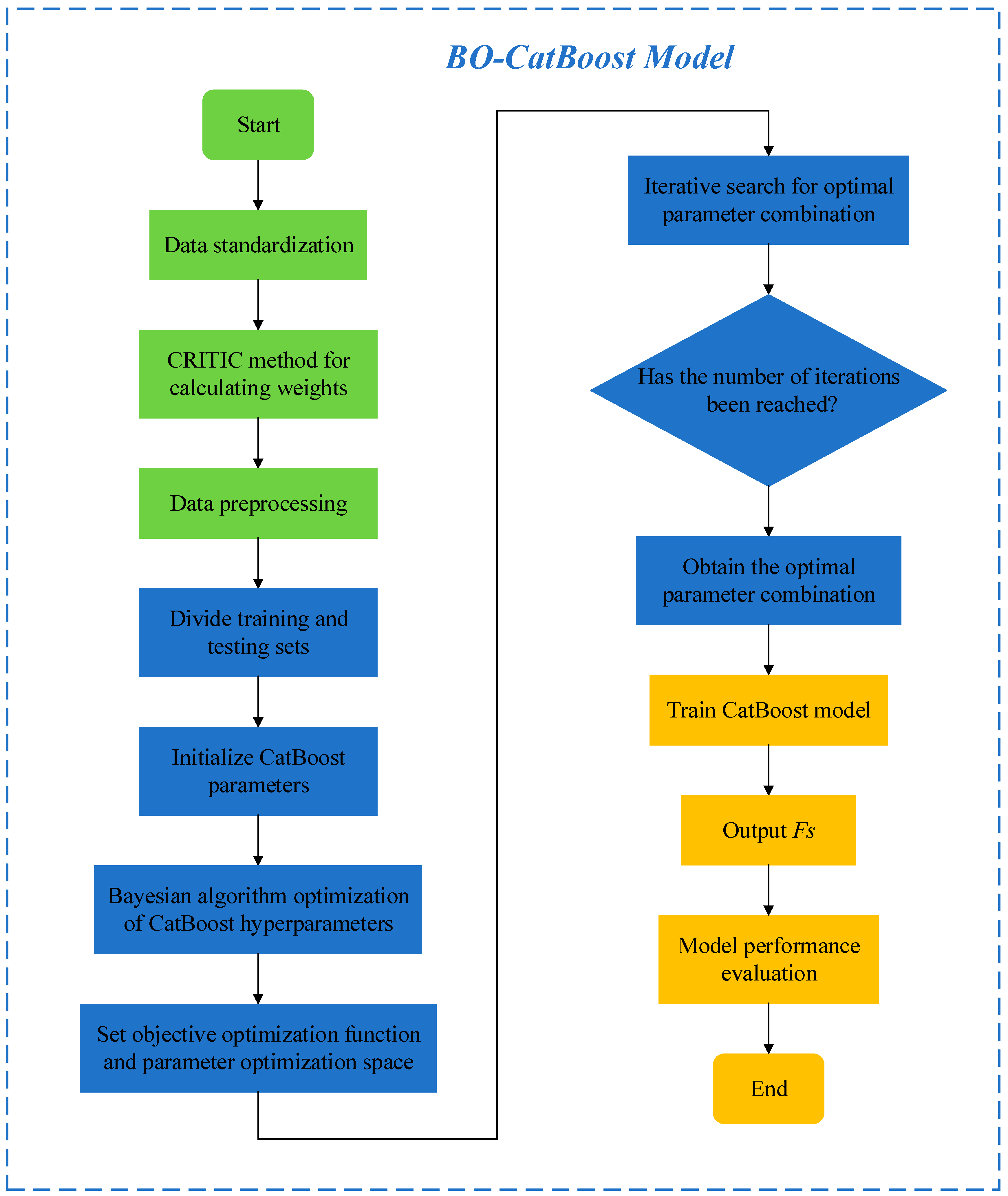 Biomimetics 09 00394 g002