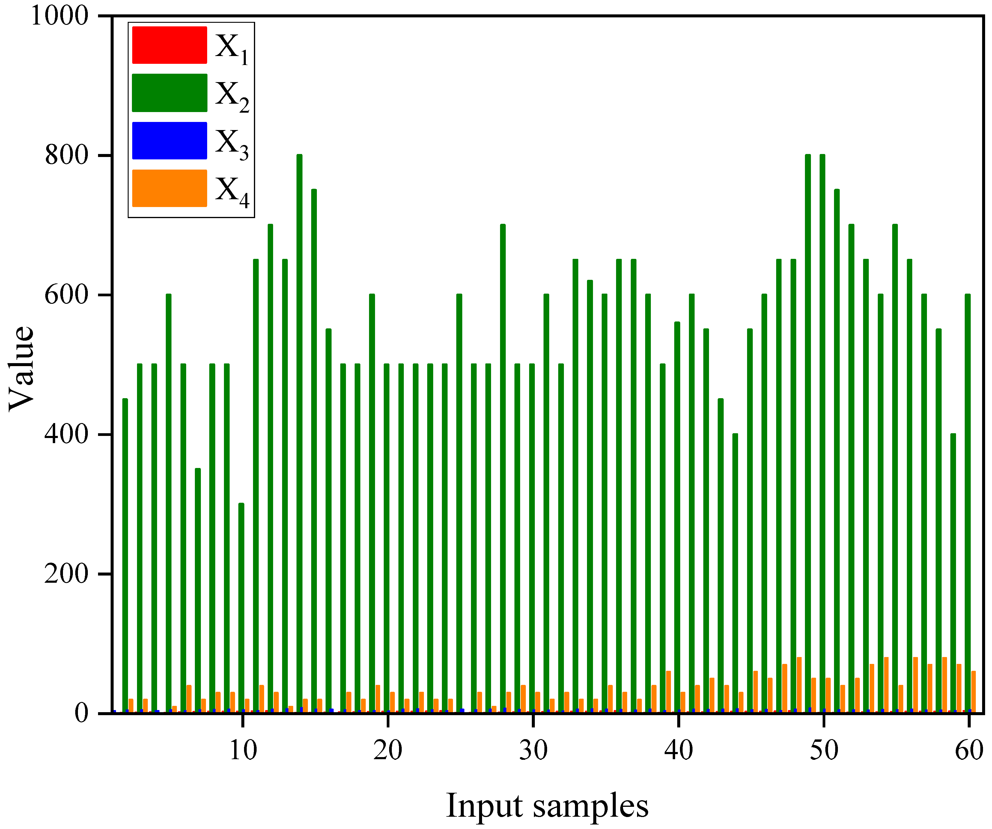 Biomimetics 09 00394 g004