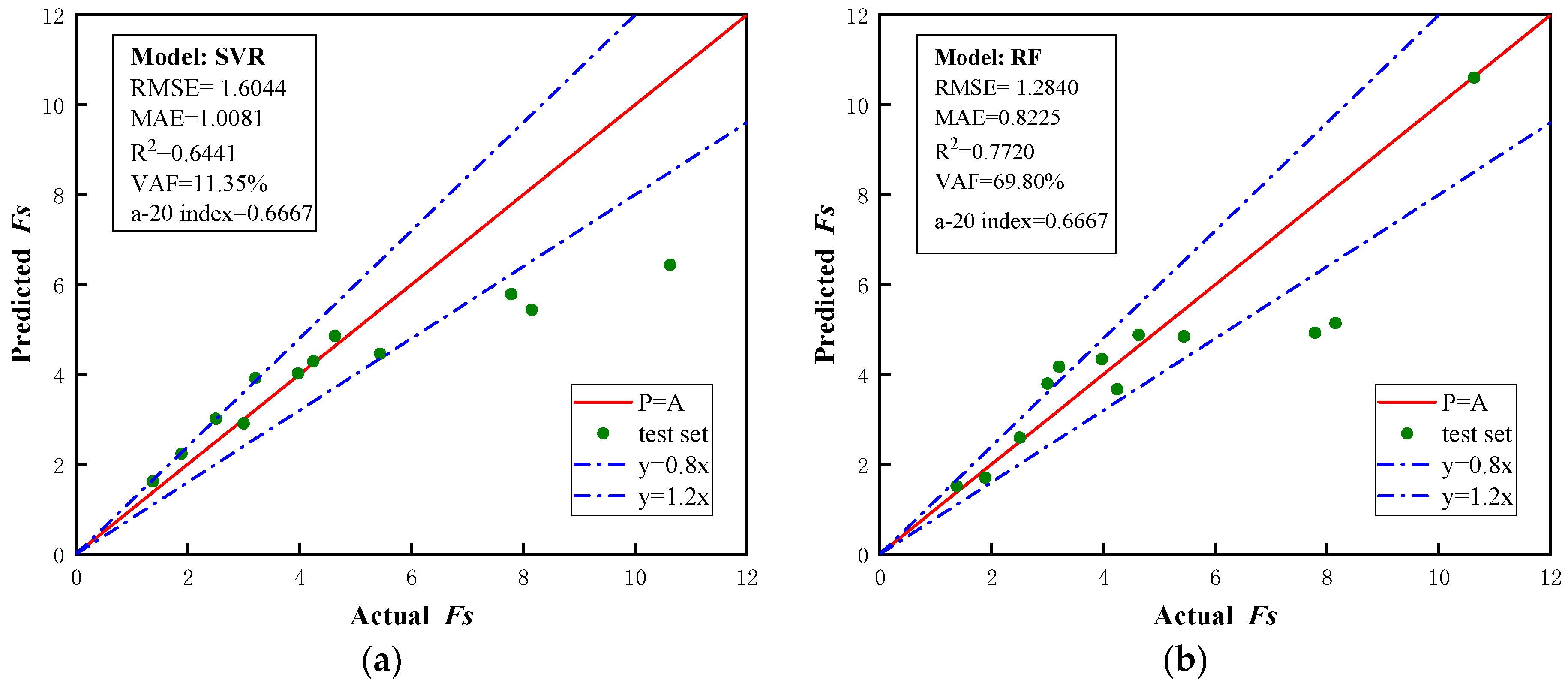 Biomimetics 09 00394 g005a