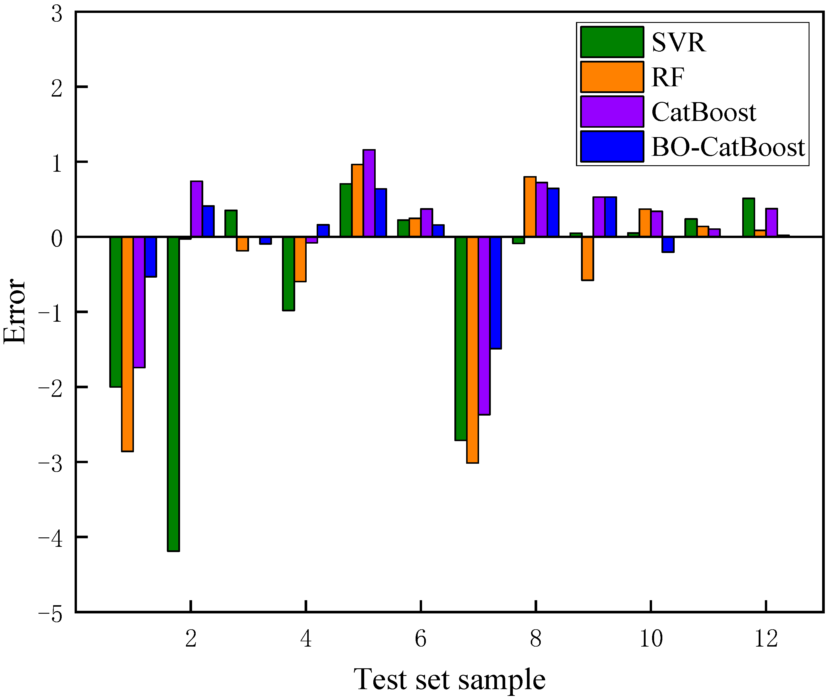 Biomimetics 09 00394 g009