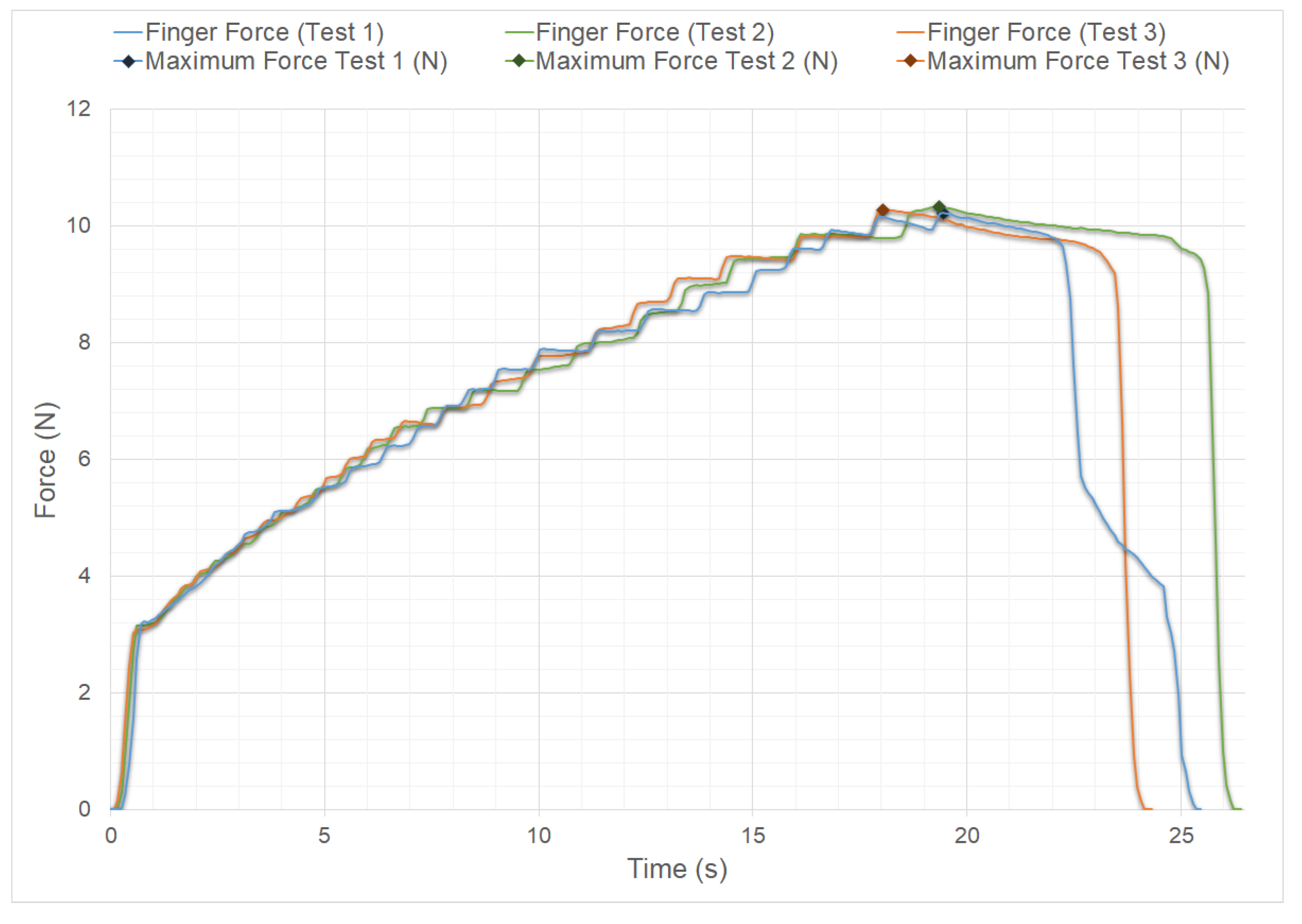 Biomimetics 09 00401 g012