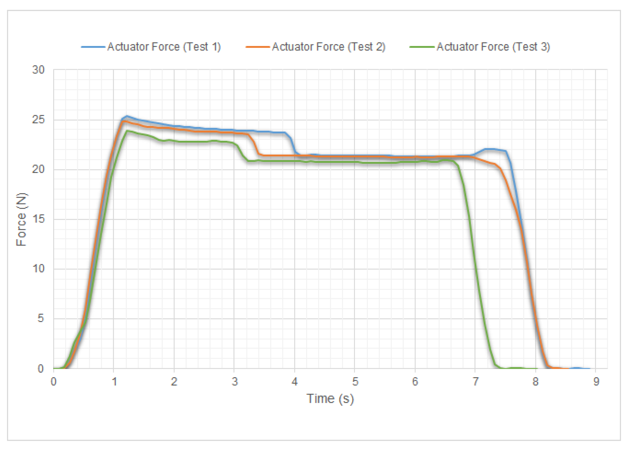 Biomimetics 09 00401 g013