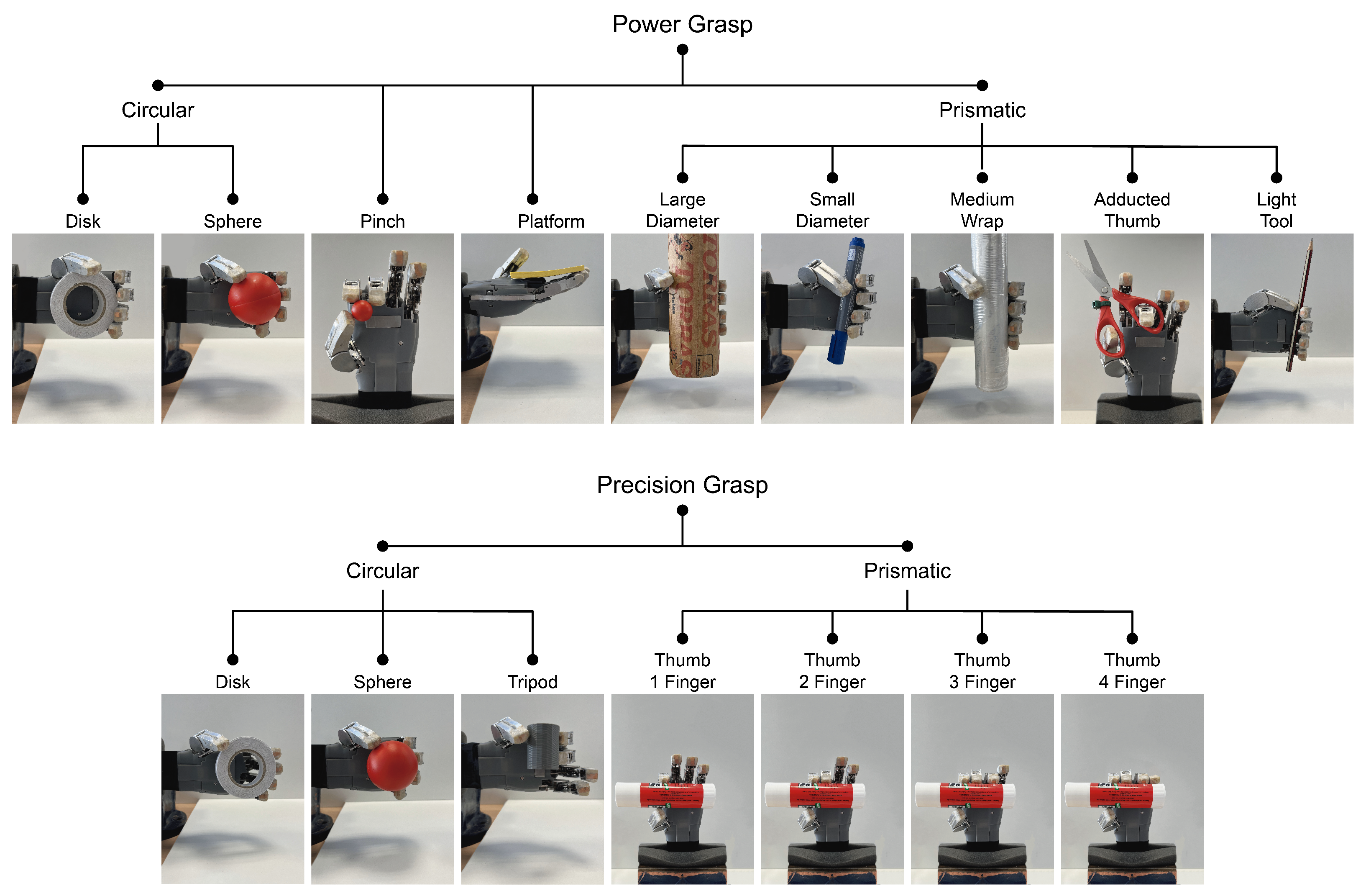 Biomimetics 09 00401 g015