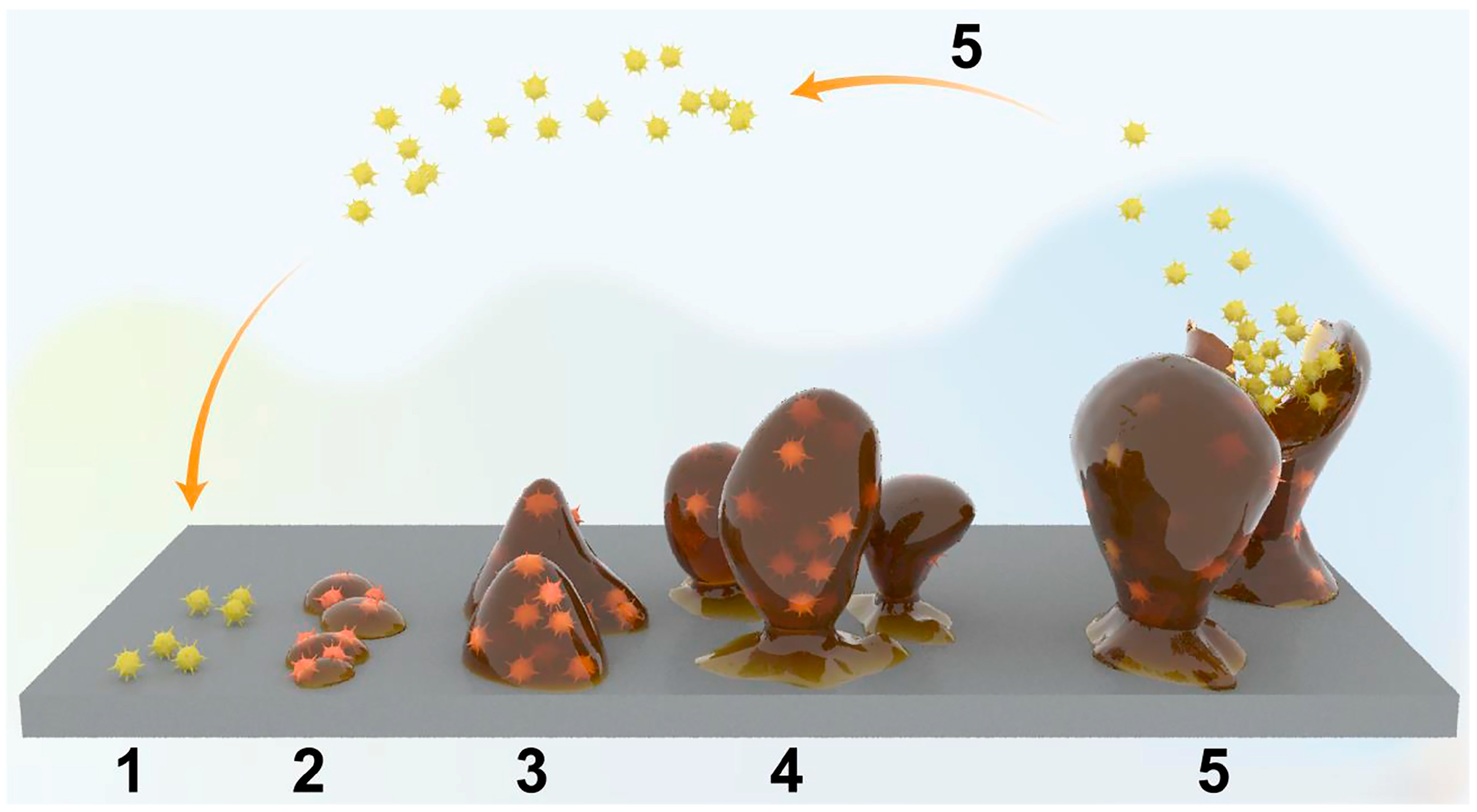 Biomimetics 09 00408 g001 Biomimetics 09 00408 g001