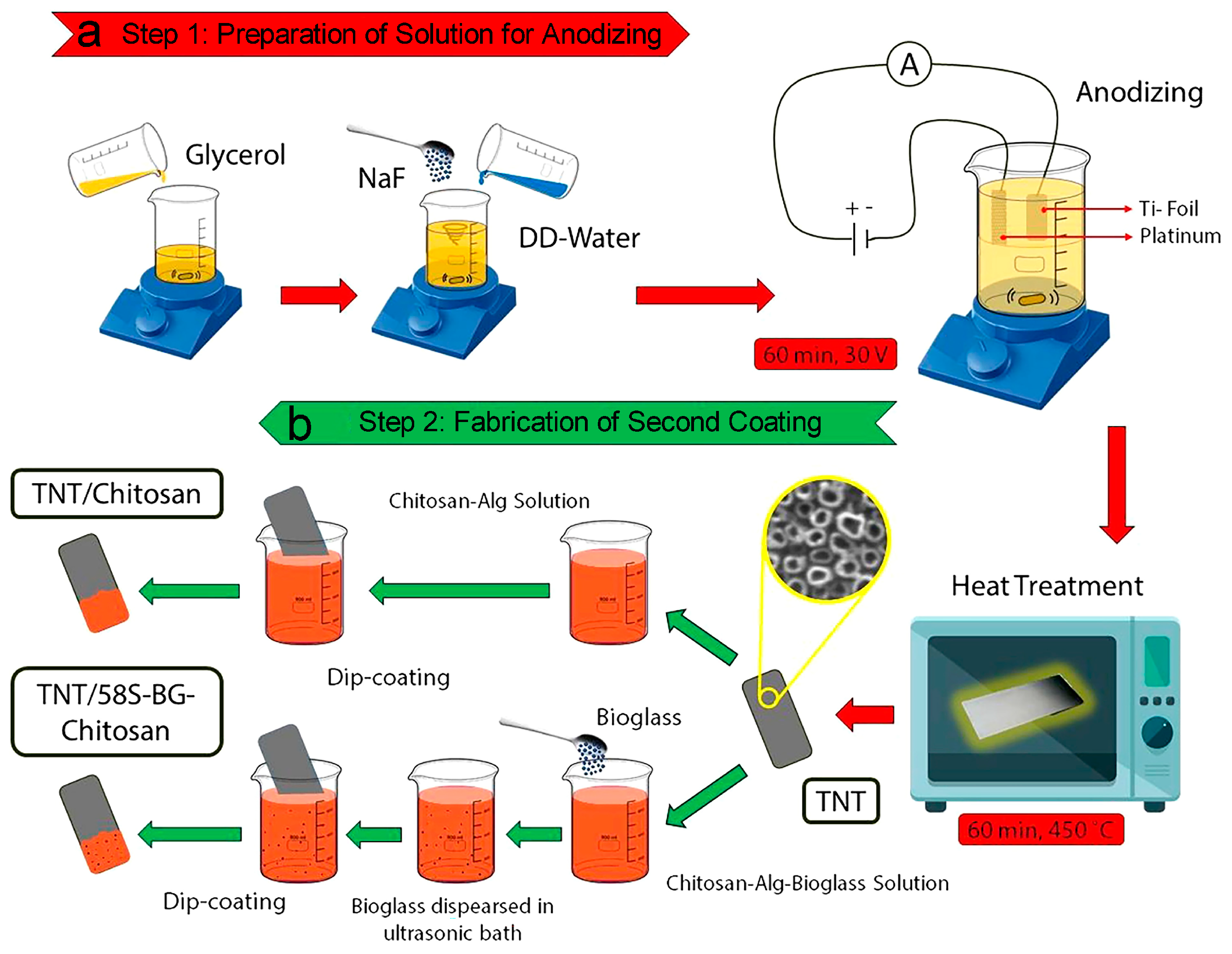 Biomimetics 09 00408 g013 Biomimetics 09 00408 g013
